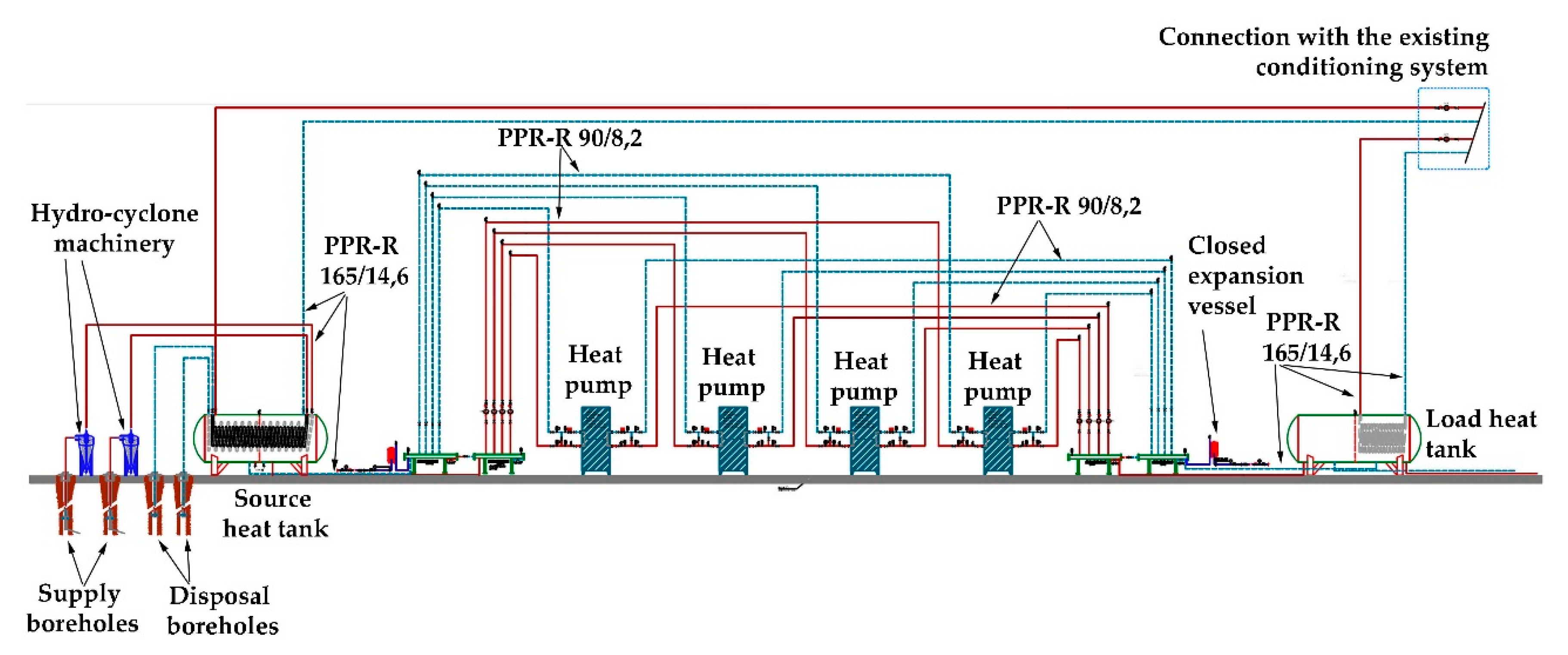 Energies 13 02159 g010