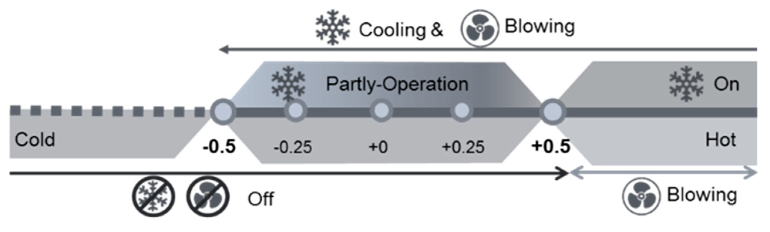 Energies 13 02160 g001