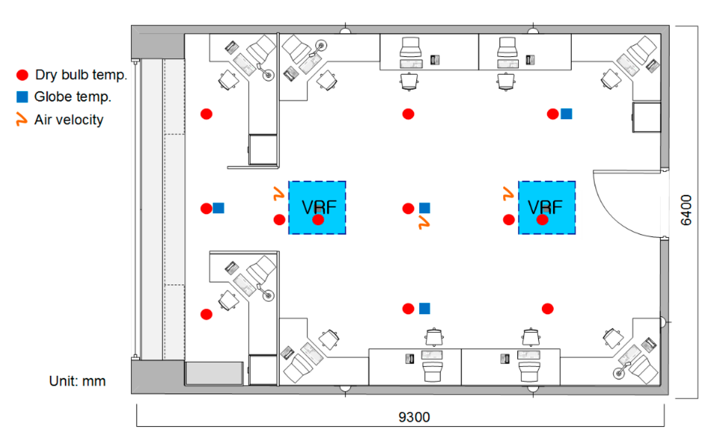 Energies 13 02160 g005