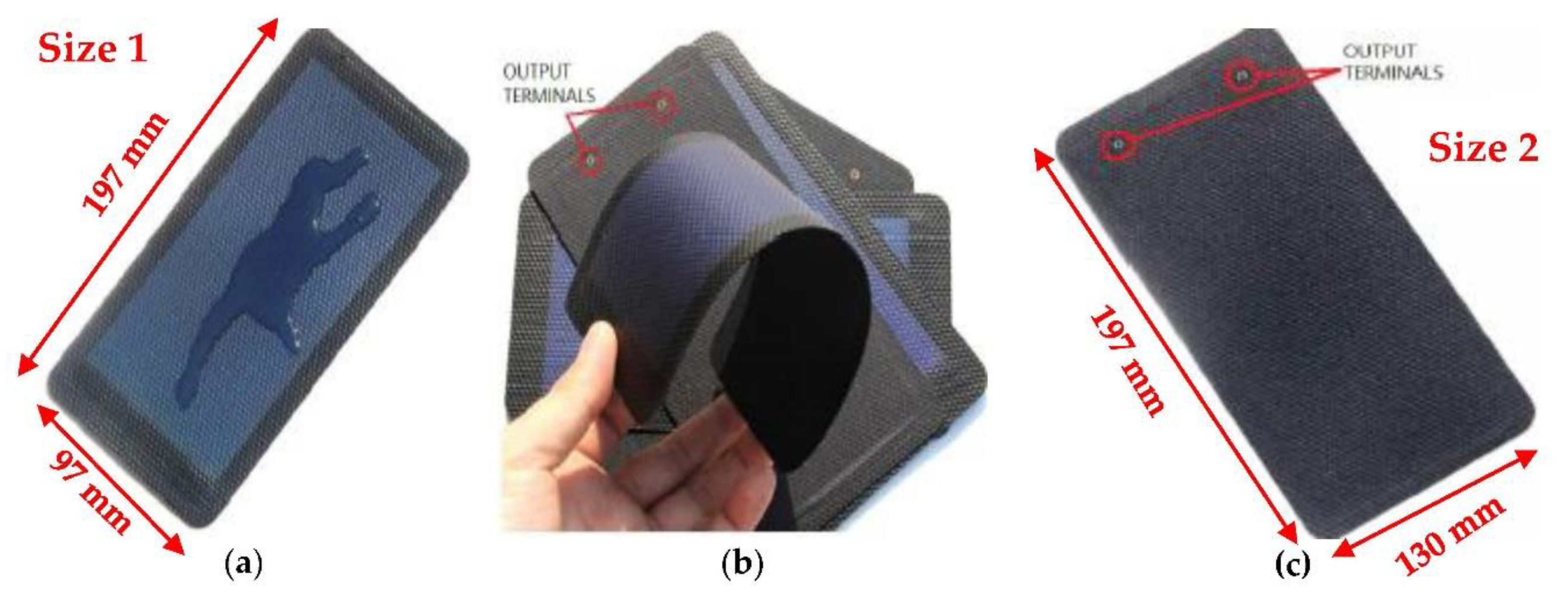 Energies 13 02161 g004