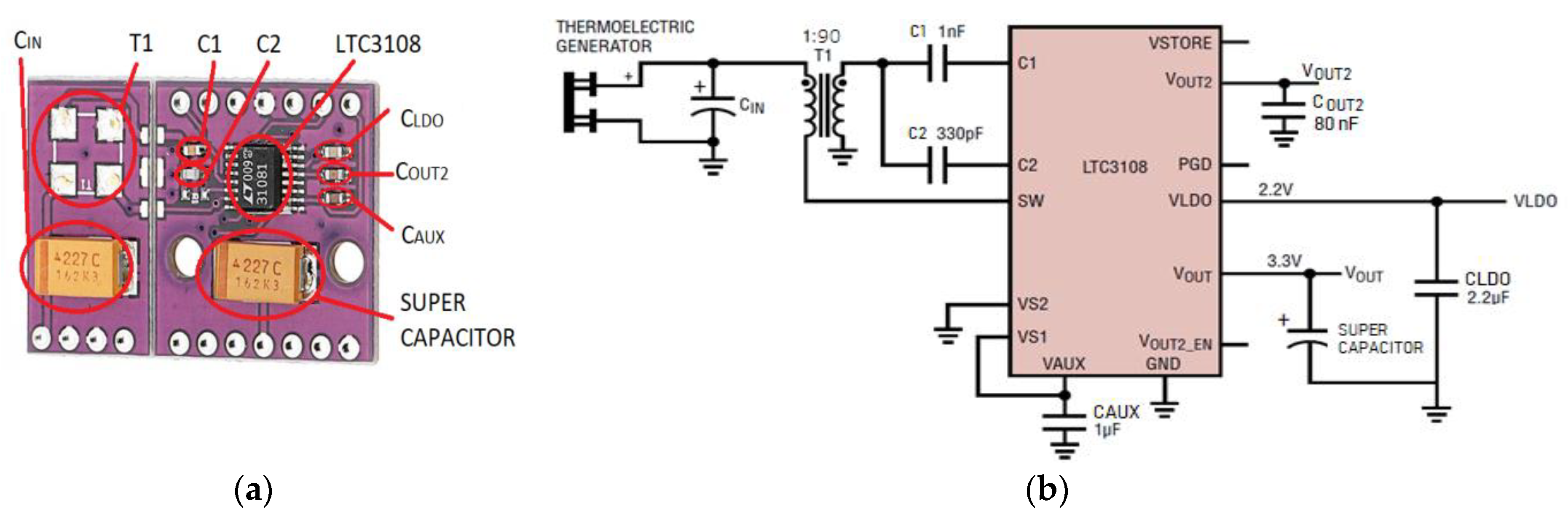 Energies 13 02161 g006