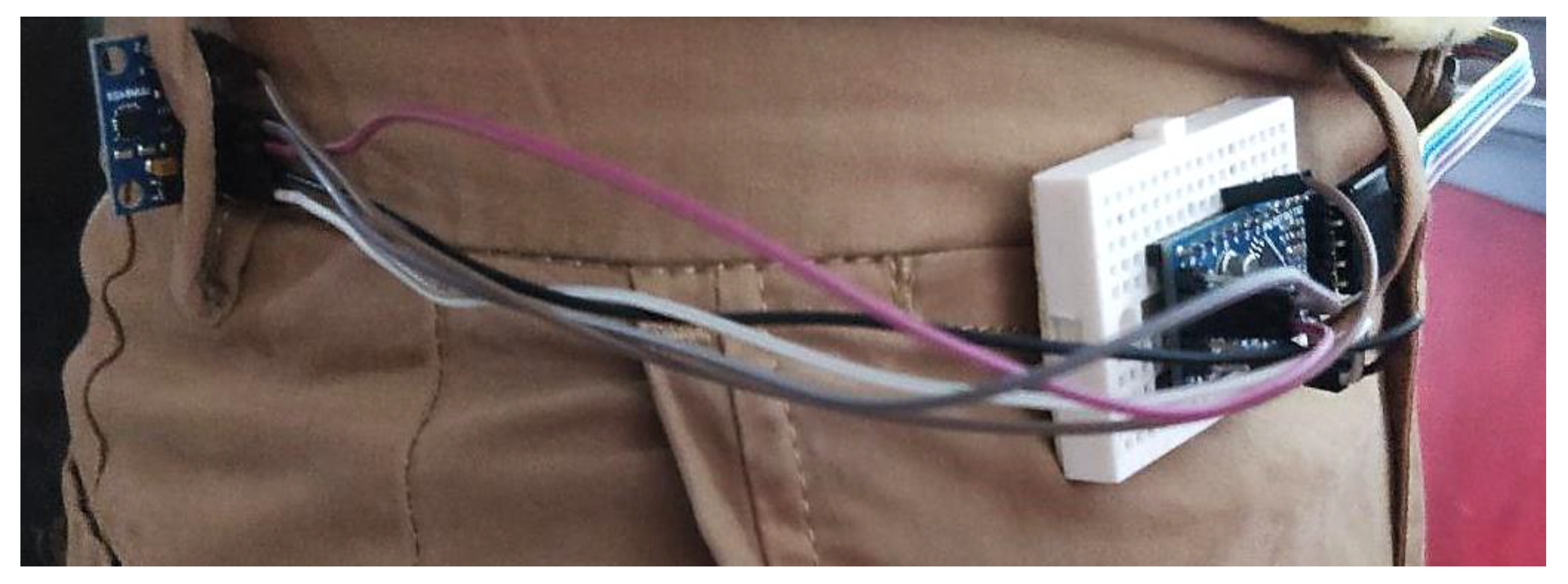 Energies 13 02161 g020