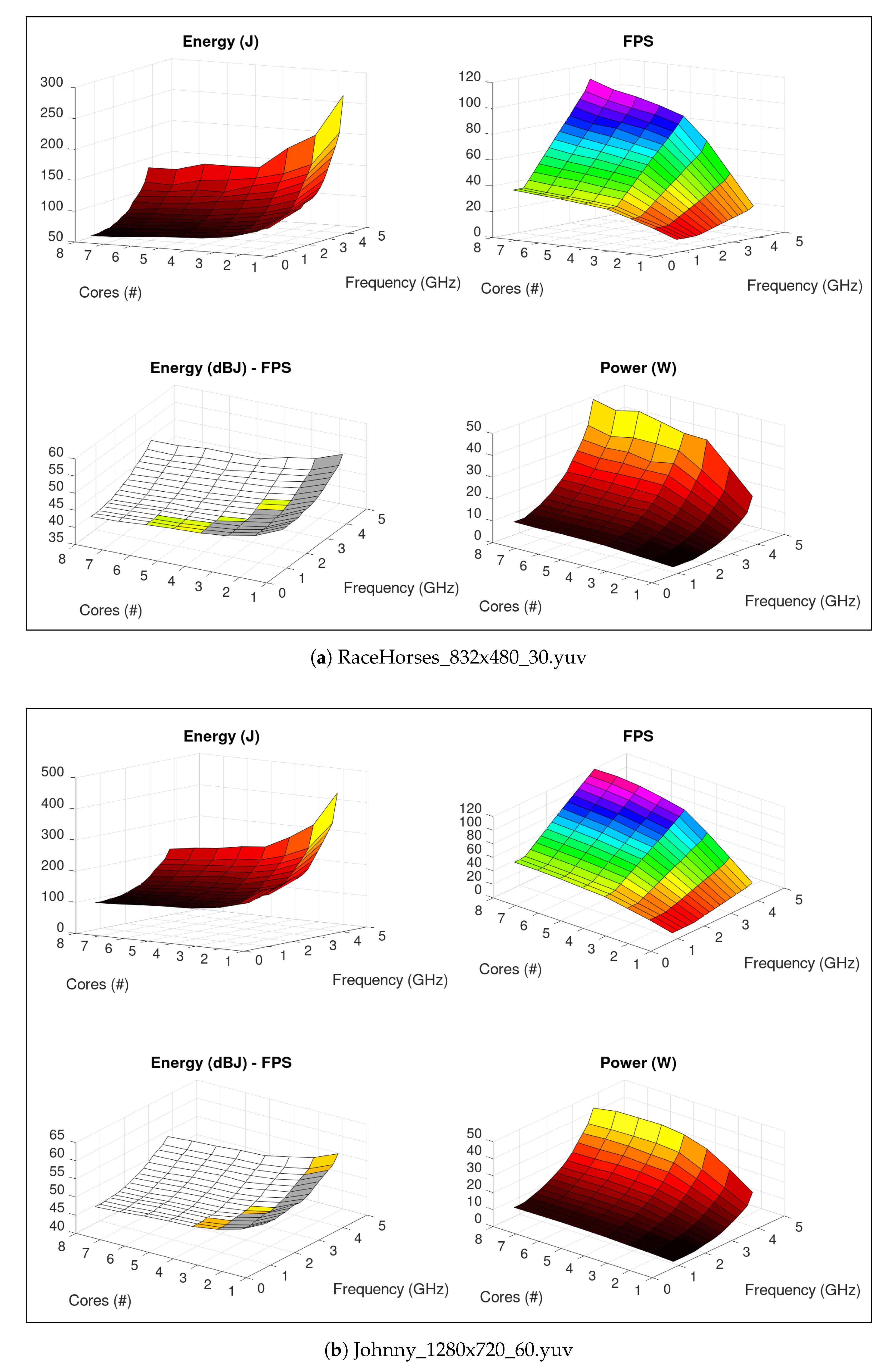 Energies 13 02162 g004
