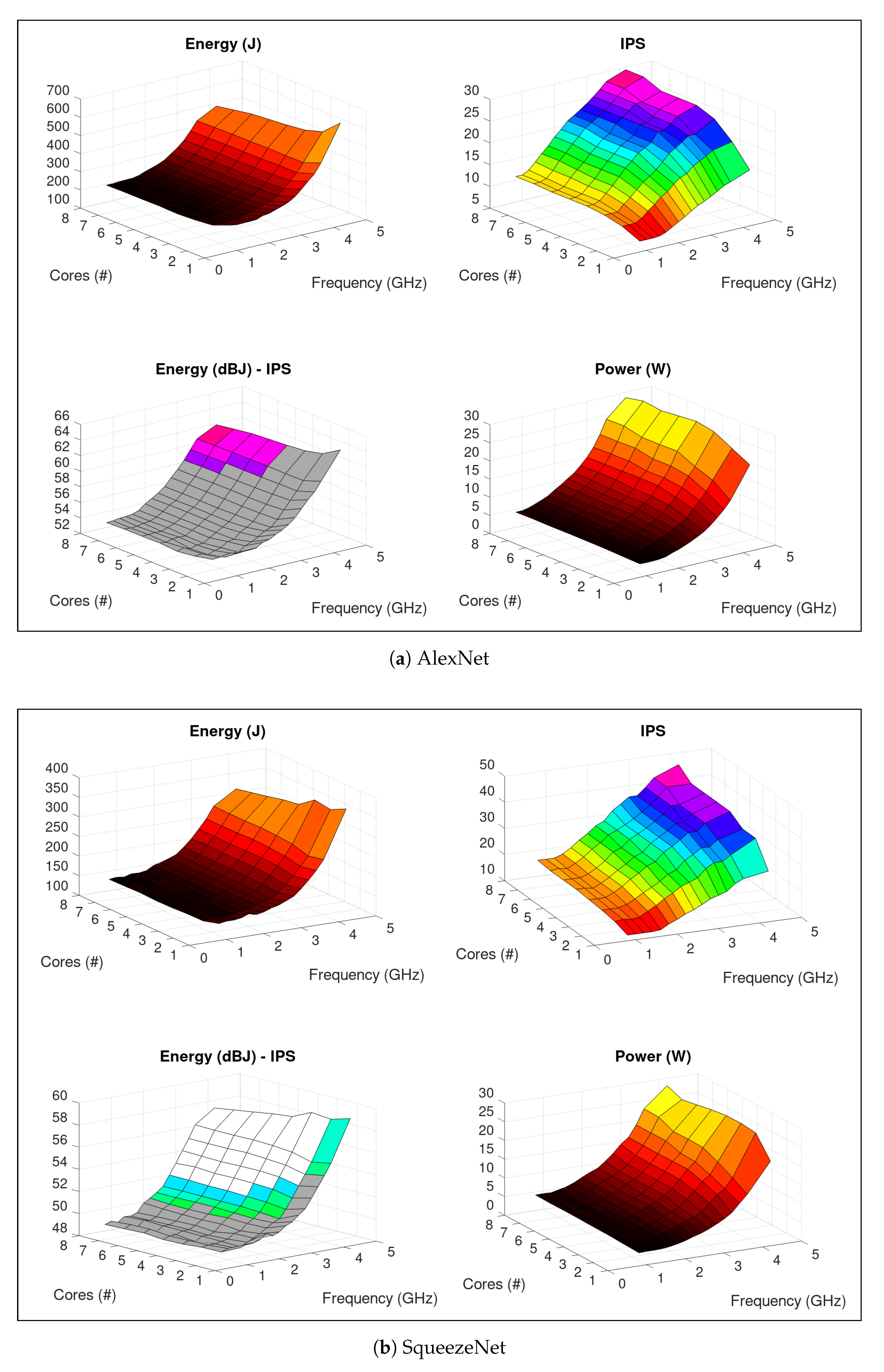 Energies 13 02162 g006