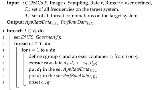 Energies 13 02162 i001