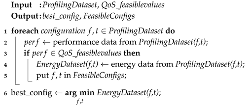 Energies 13 02162 i002