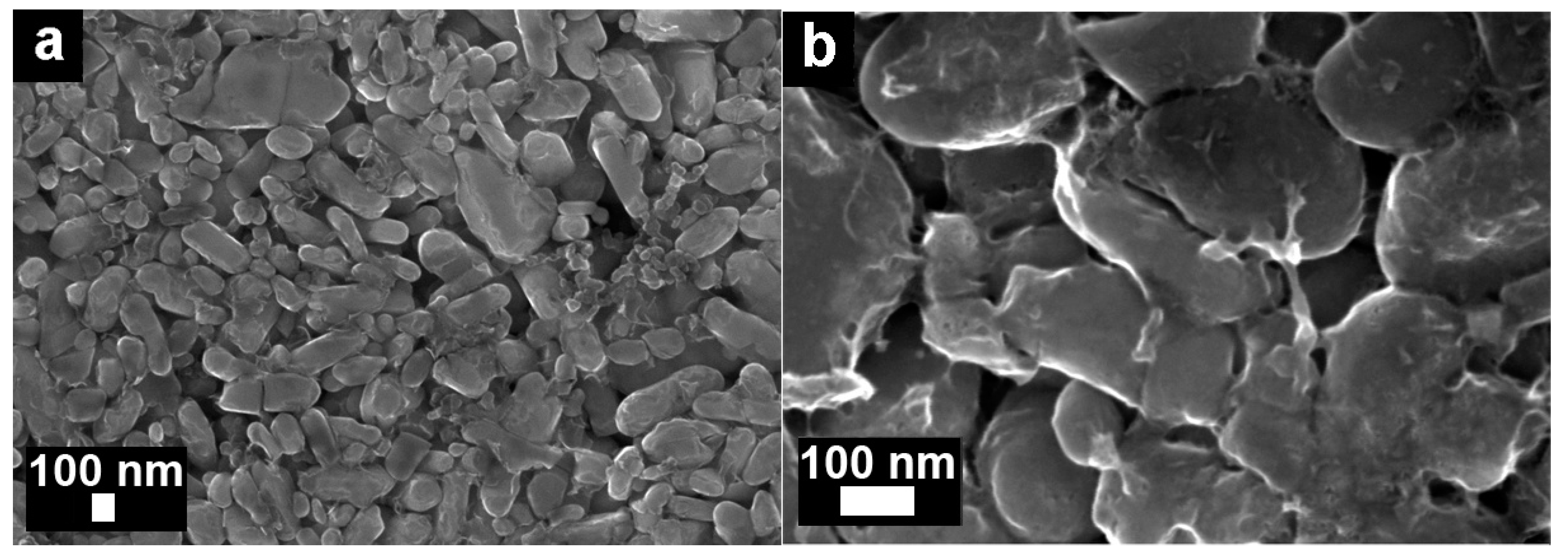 Energies 13 02163 g003