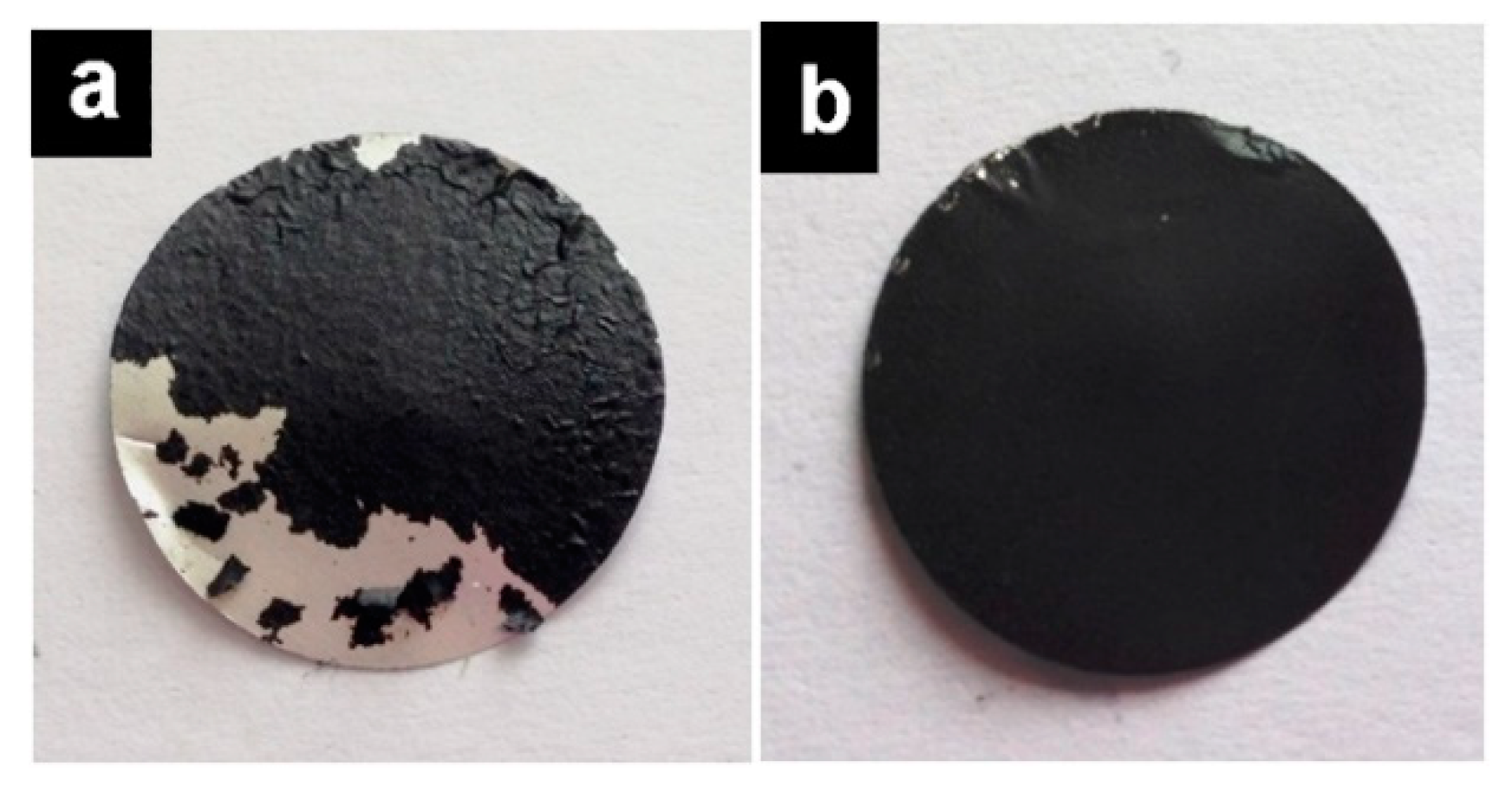 Energies 13 02163 g004