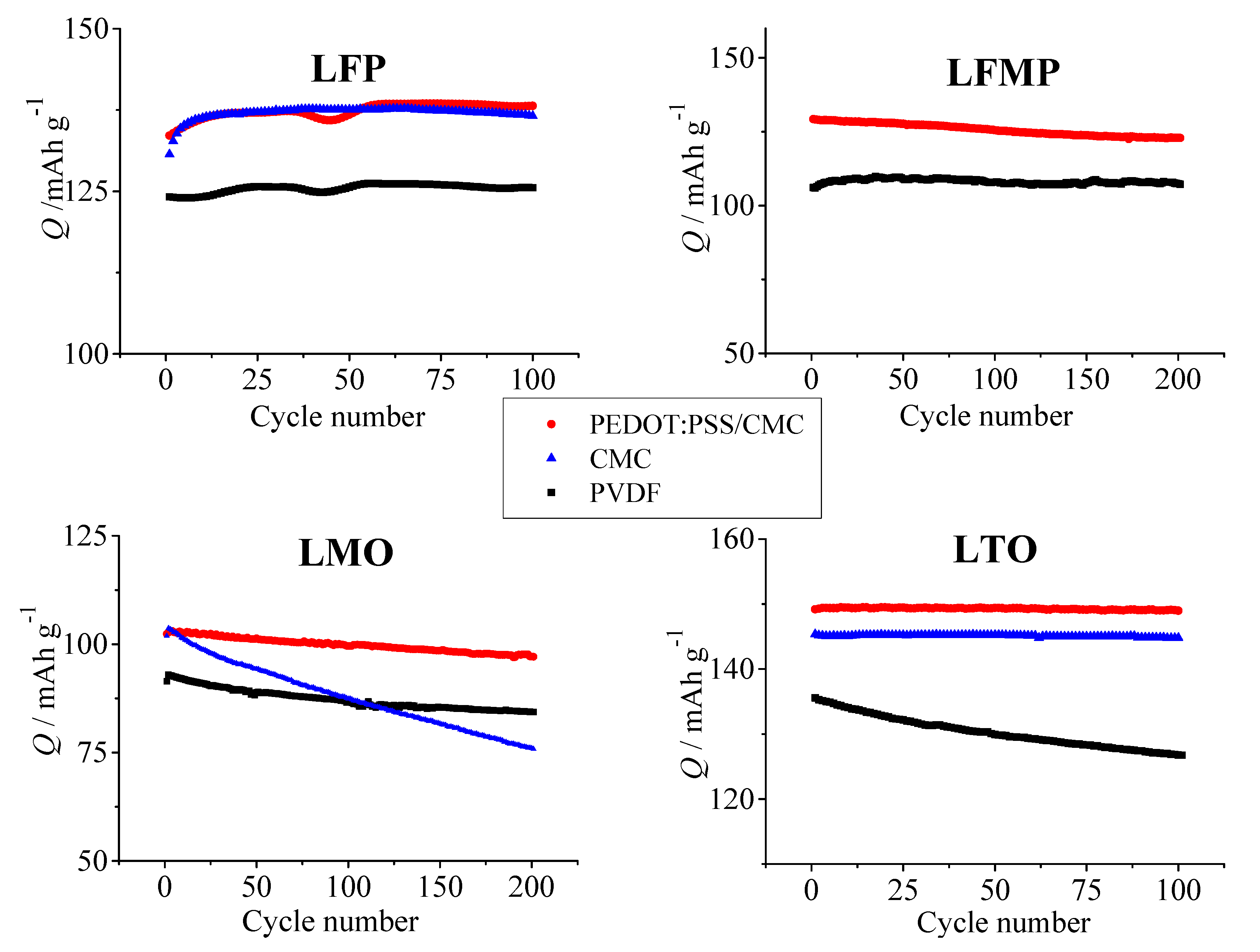 Energies 13 02163 g008