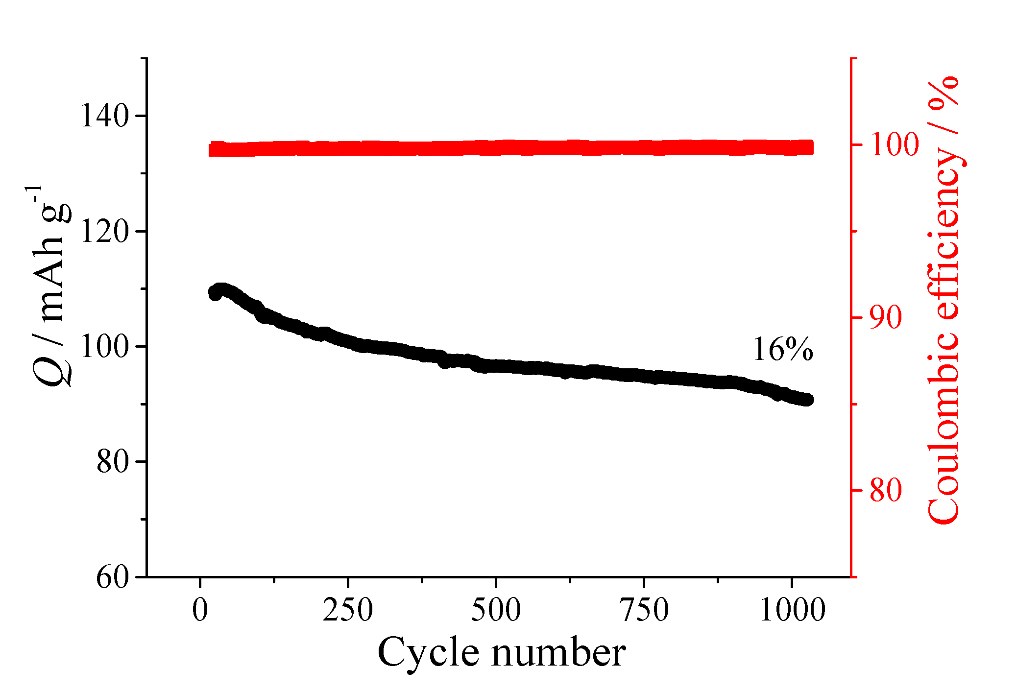 Energies 13 02163 g009