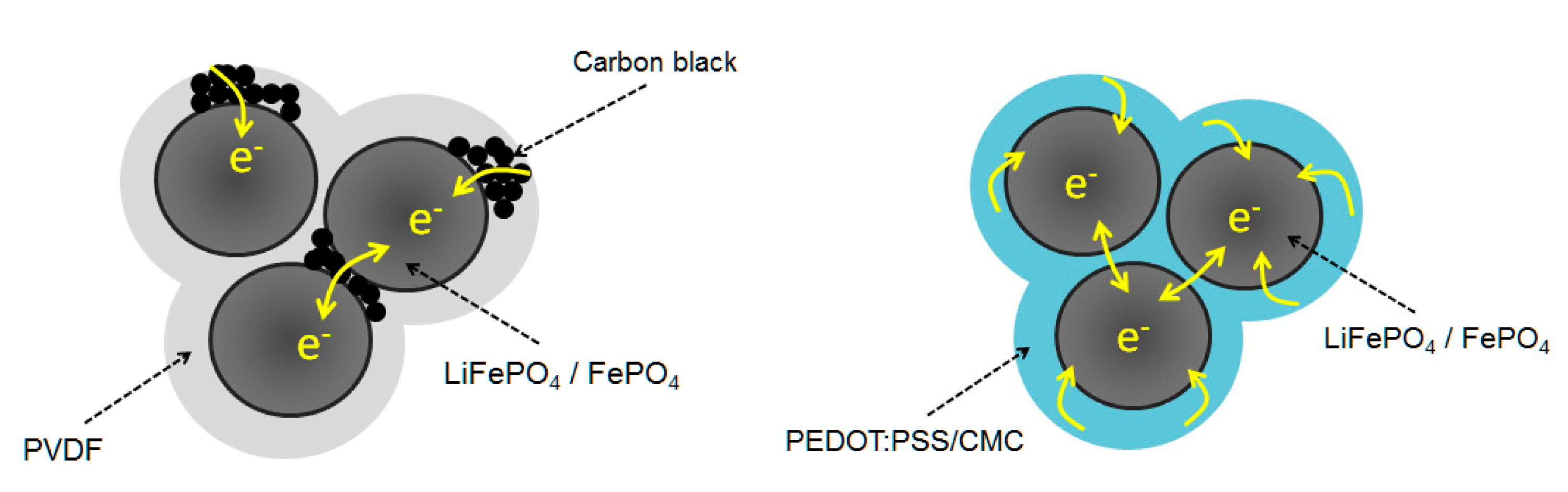 Energies 13 02163 g010