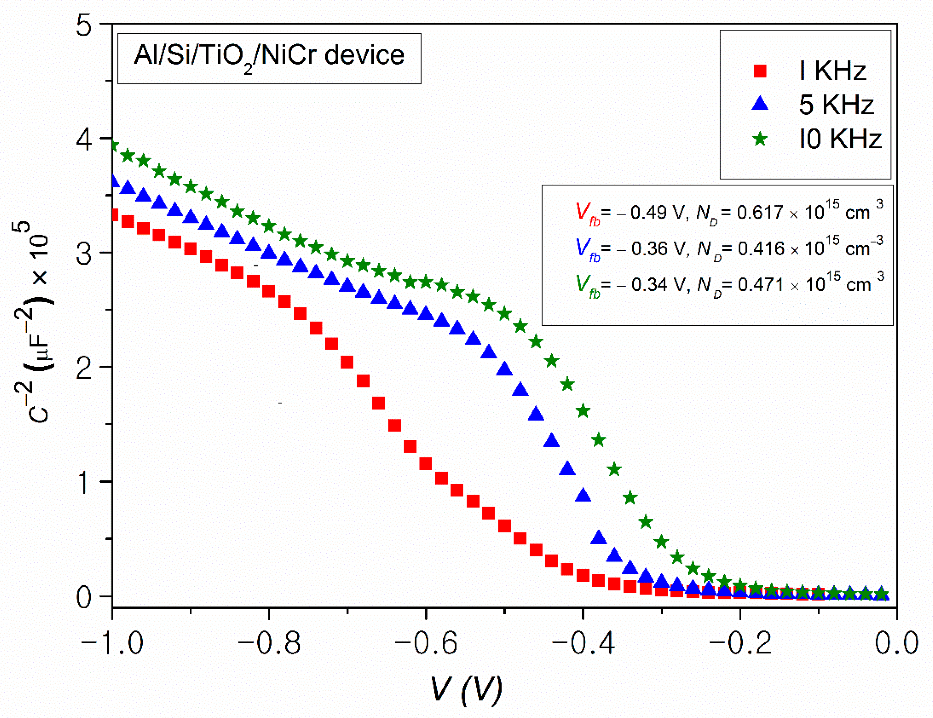 Energies 13 02165 g006