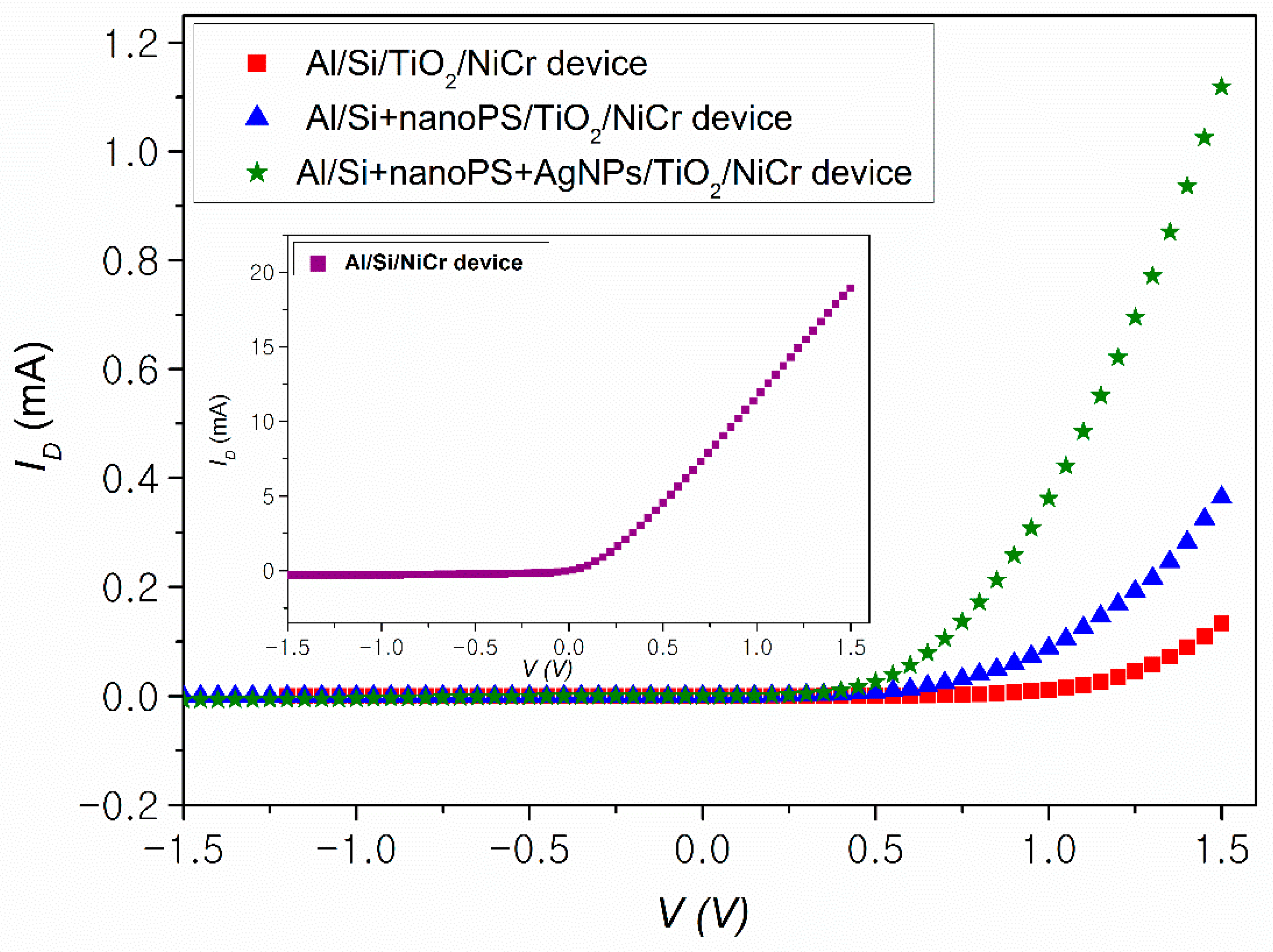 Energies 13 02165 g009
