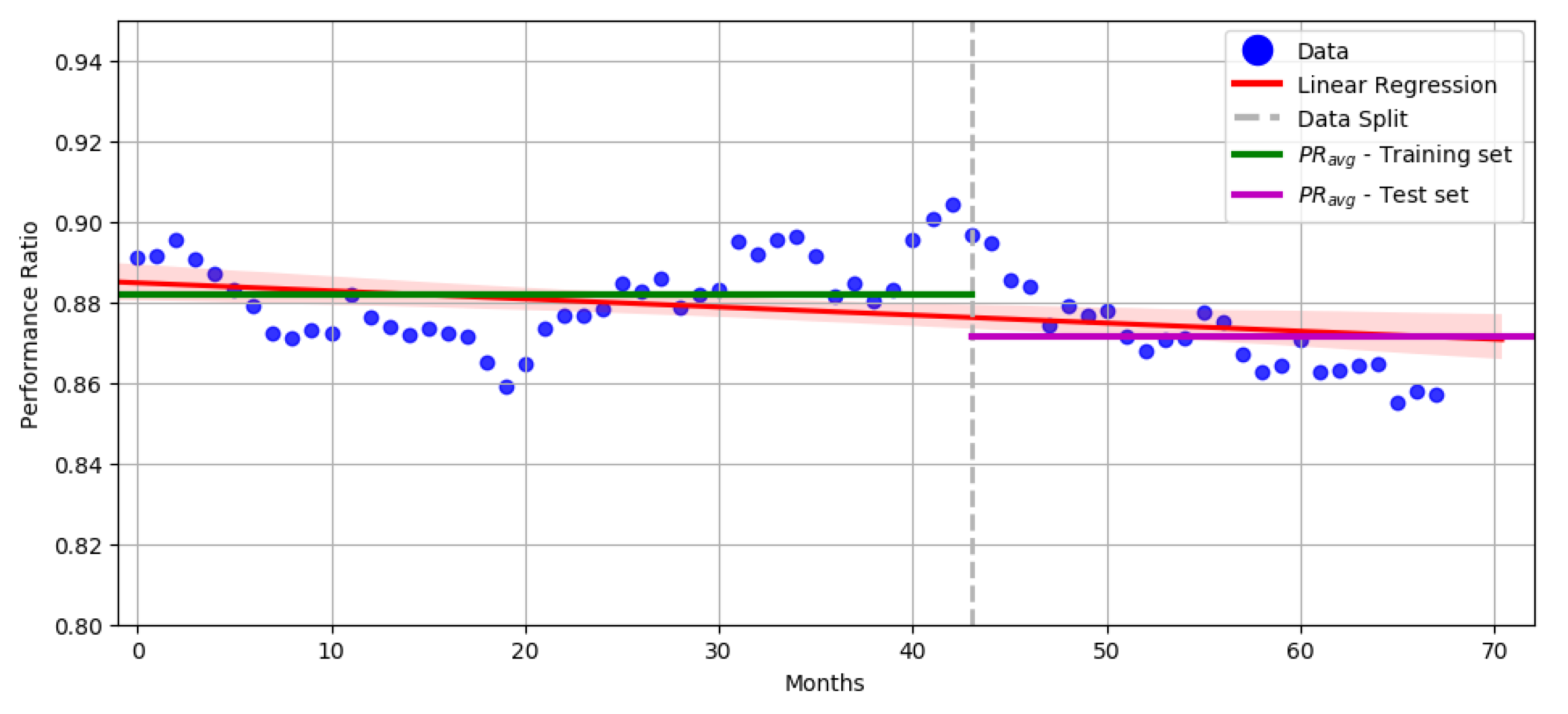 Energies 13 02166 g004