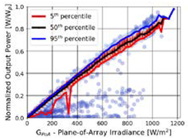 Energies 13 02166 i004 Energies 13 02166 i004