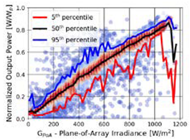 Energies 13 02166 i005 Energies 13 02166 i005
