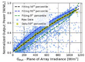 Energies 13 02166 i008 Energies 13 02166 i008