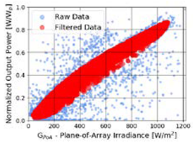 Energies 13 02166 i011 Energies 13 02166 i011