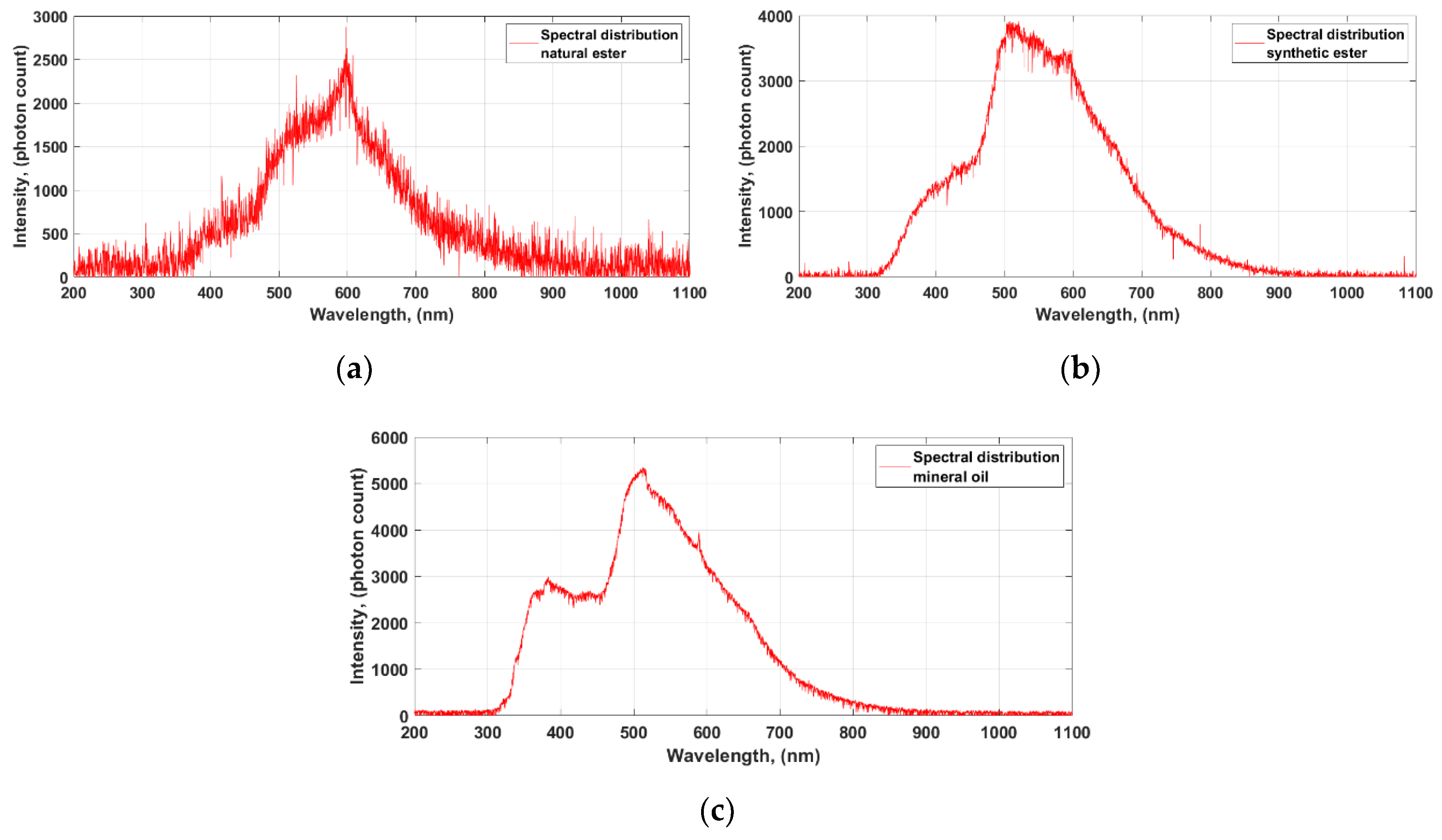 Energies 13 02172 g005 Energies 13 02172 g005