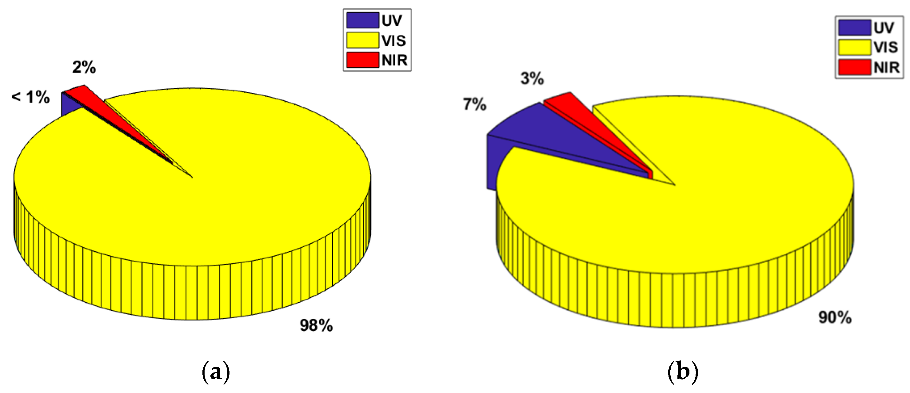 Energies 13 02172 g006 Energies 13 02172 g006