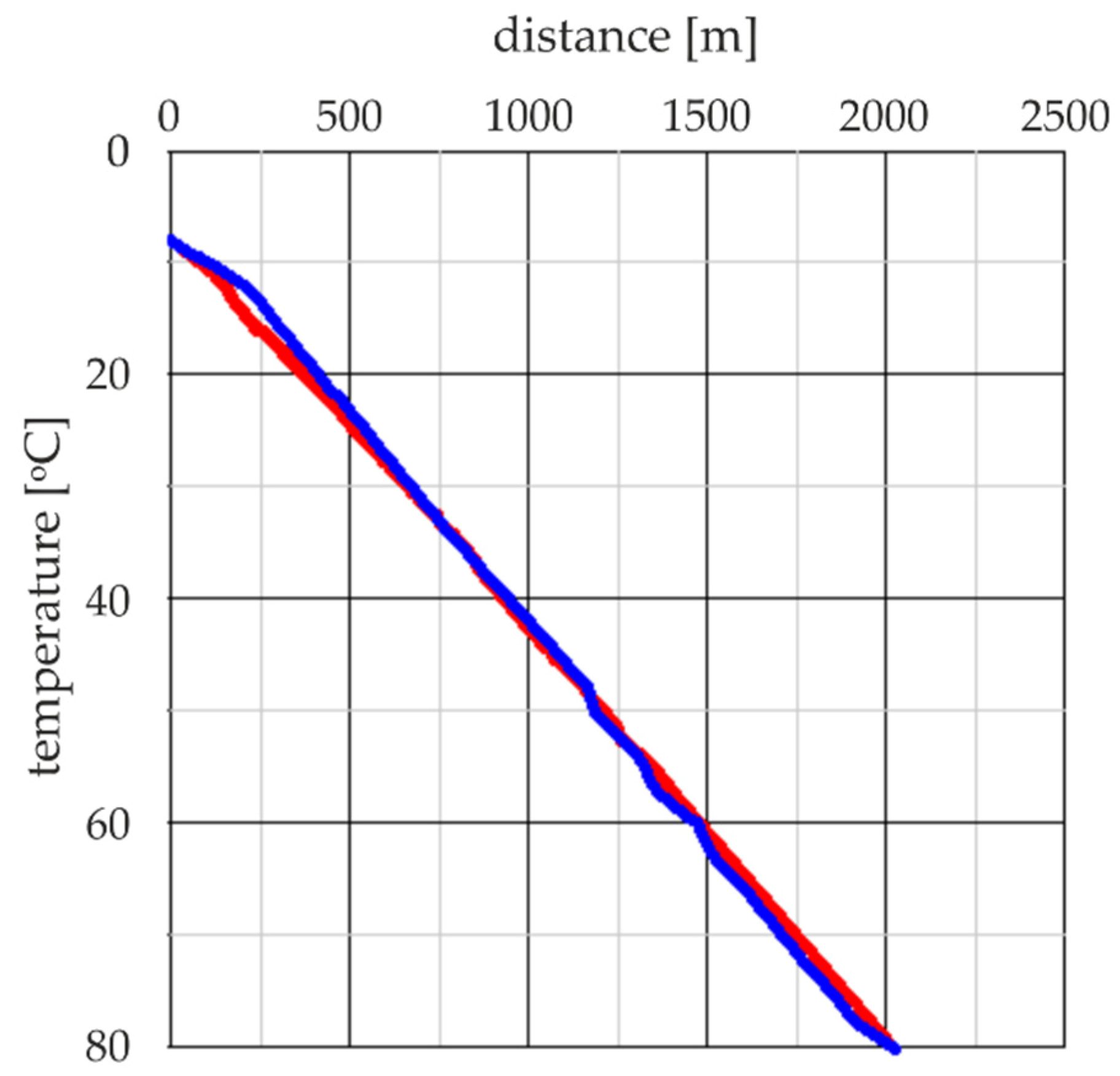 Energies 13 02174 g004