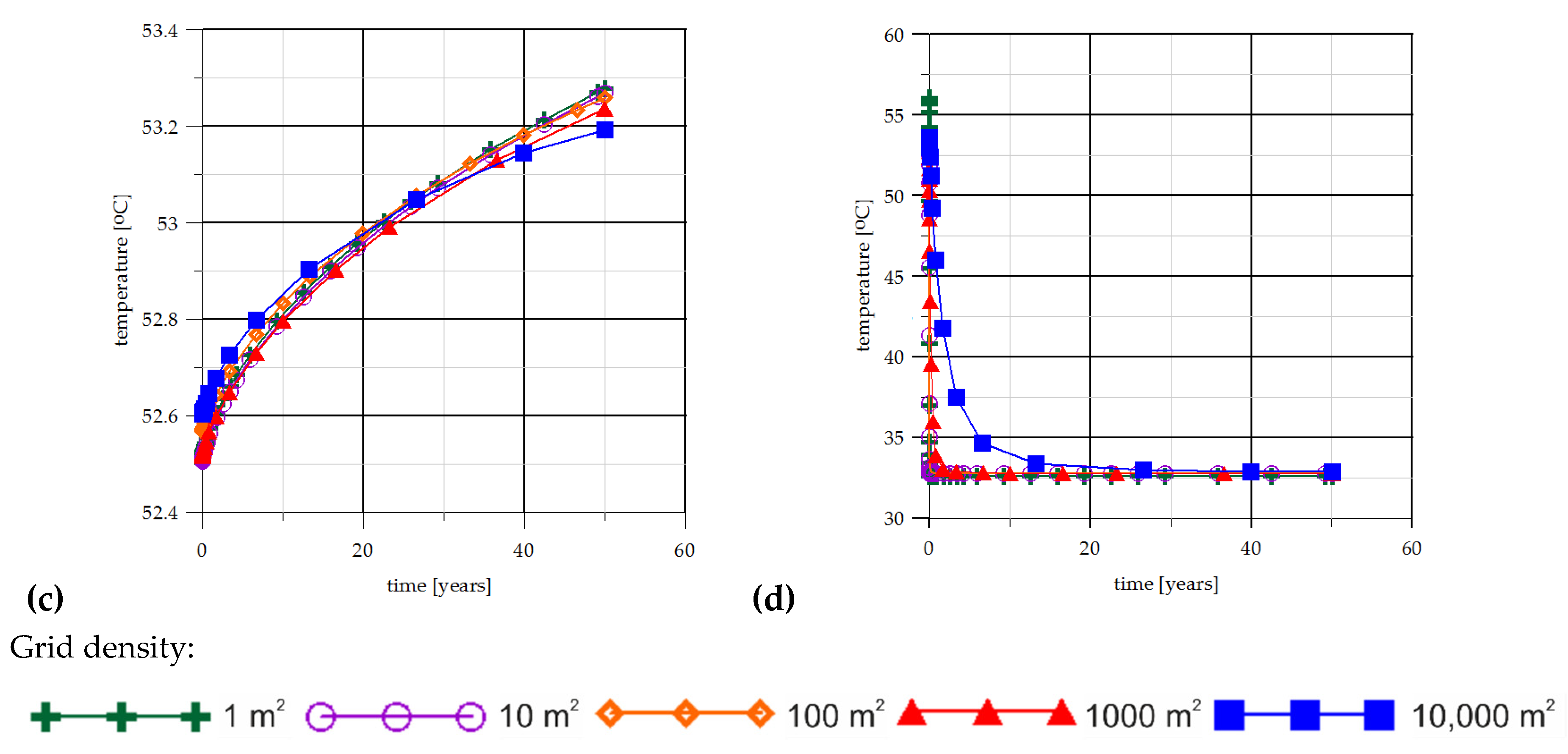 Energies 13 02174 g006b