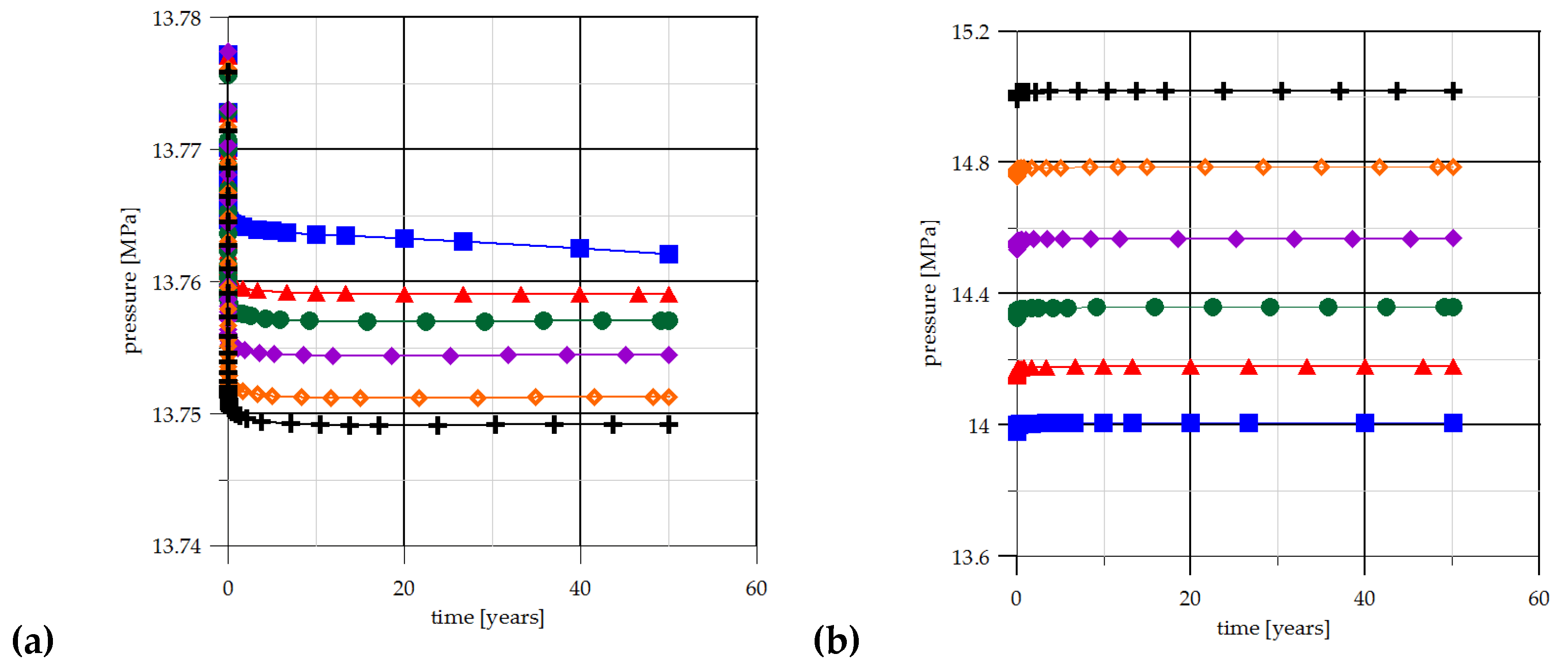 Energies 13 02174 g007a