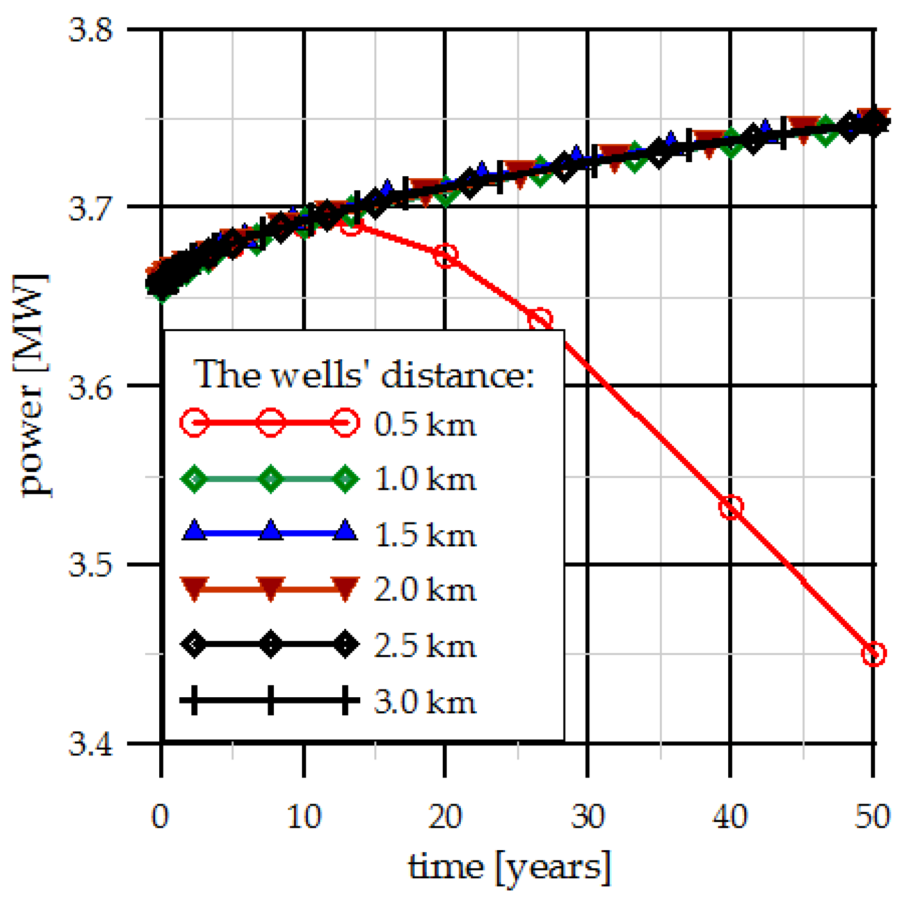 Energies 13 02174 g009