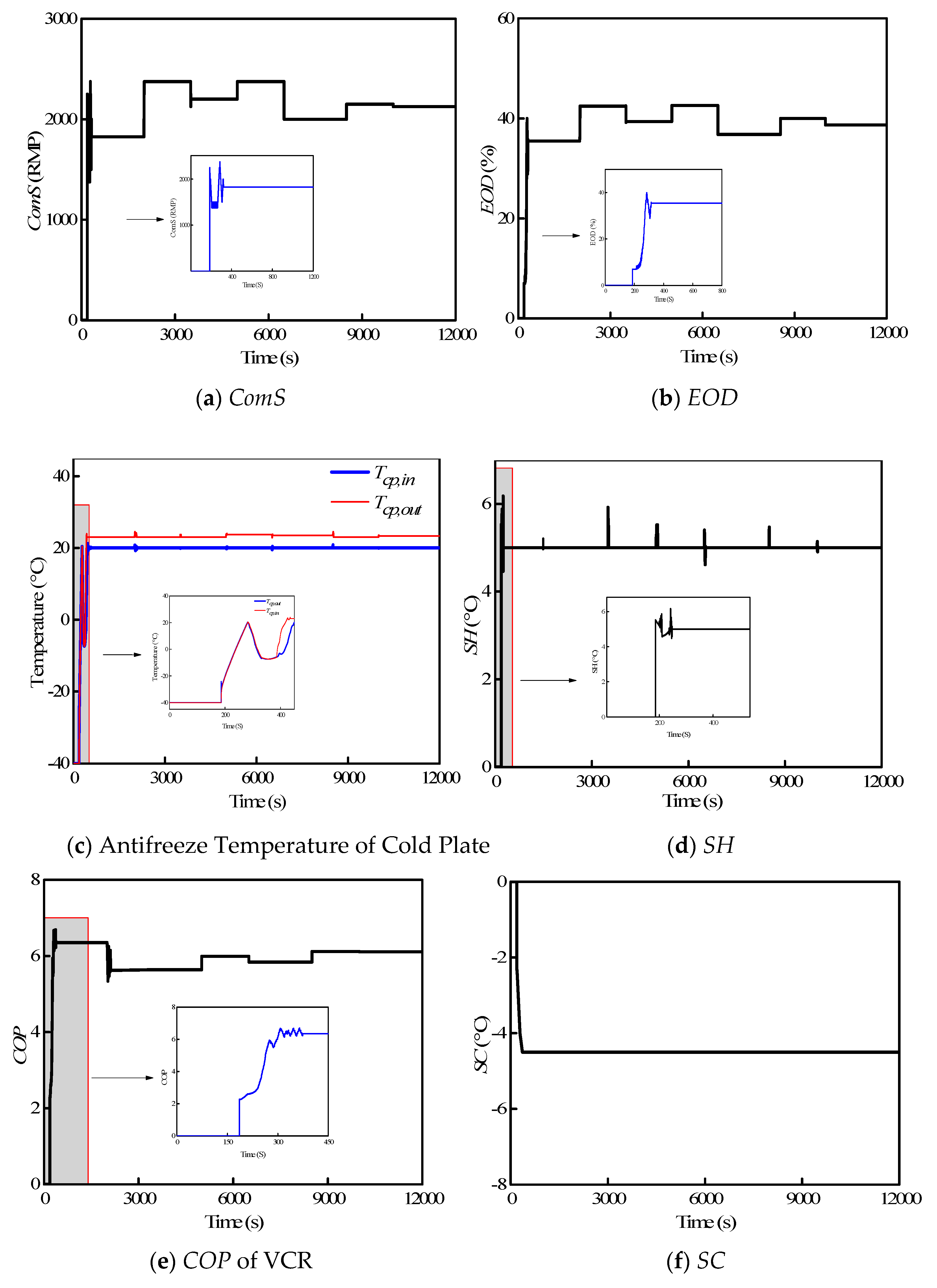 Energies 13 02177 g015