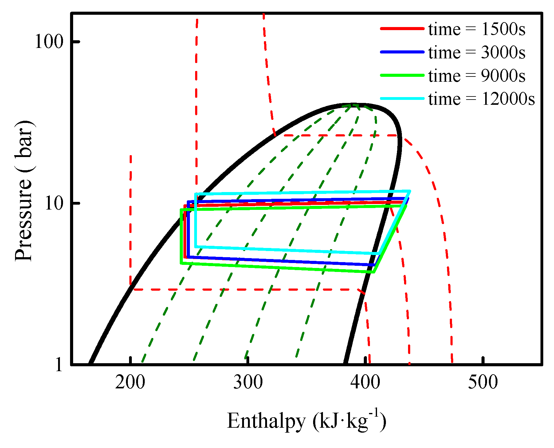 Energies 13 02177 g016