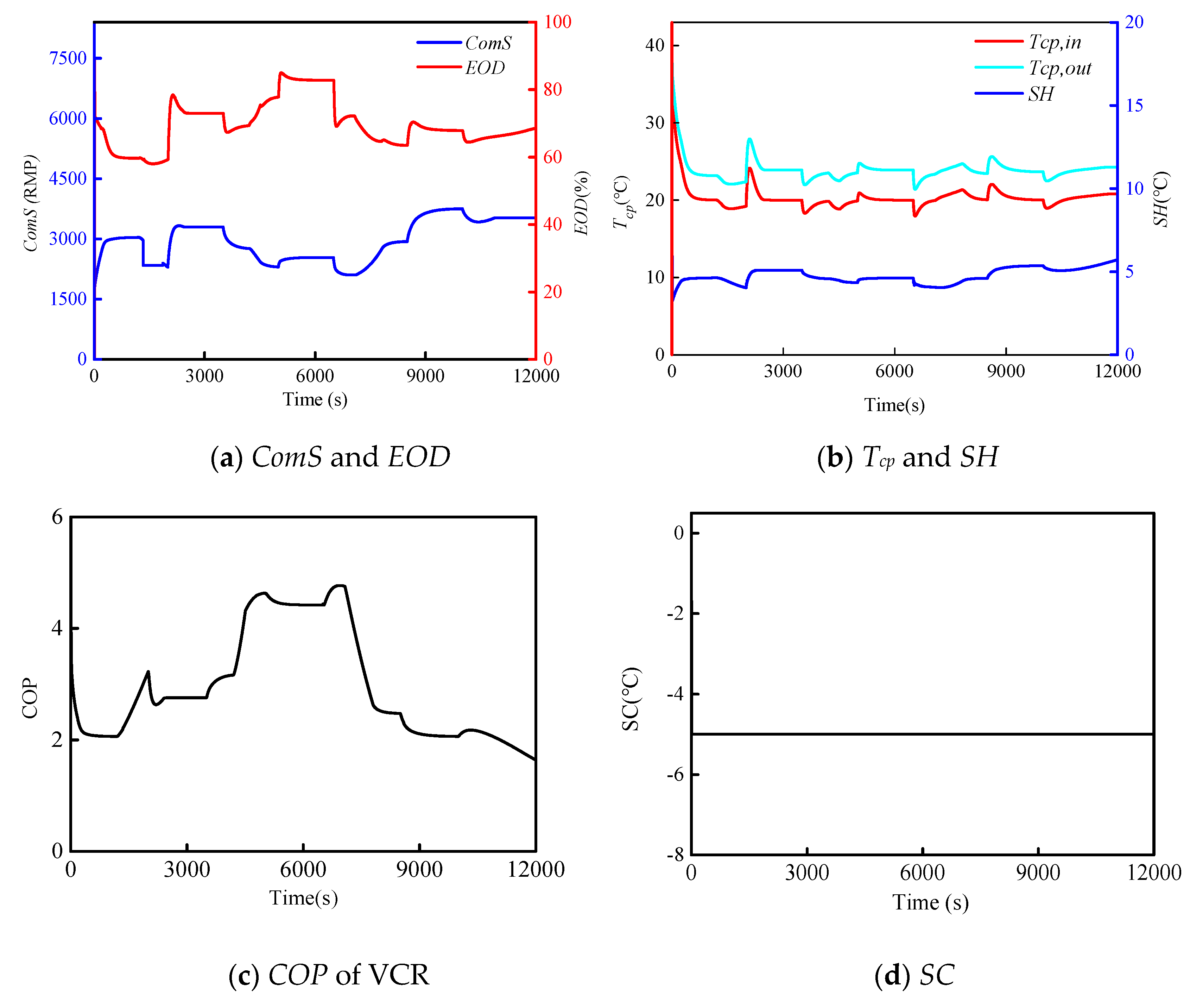 Energies 13 02177 g017