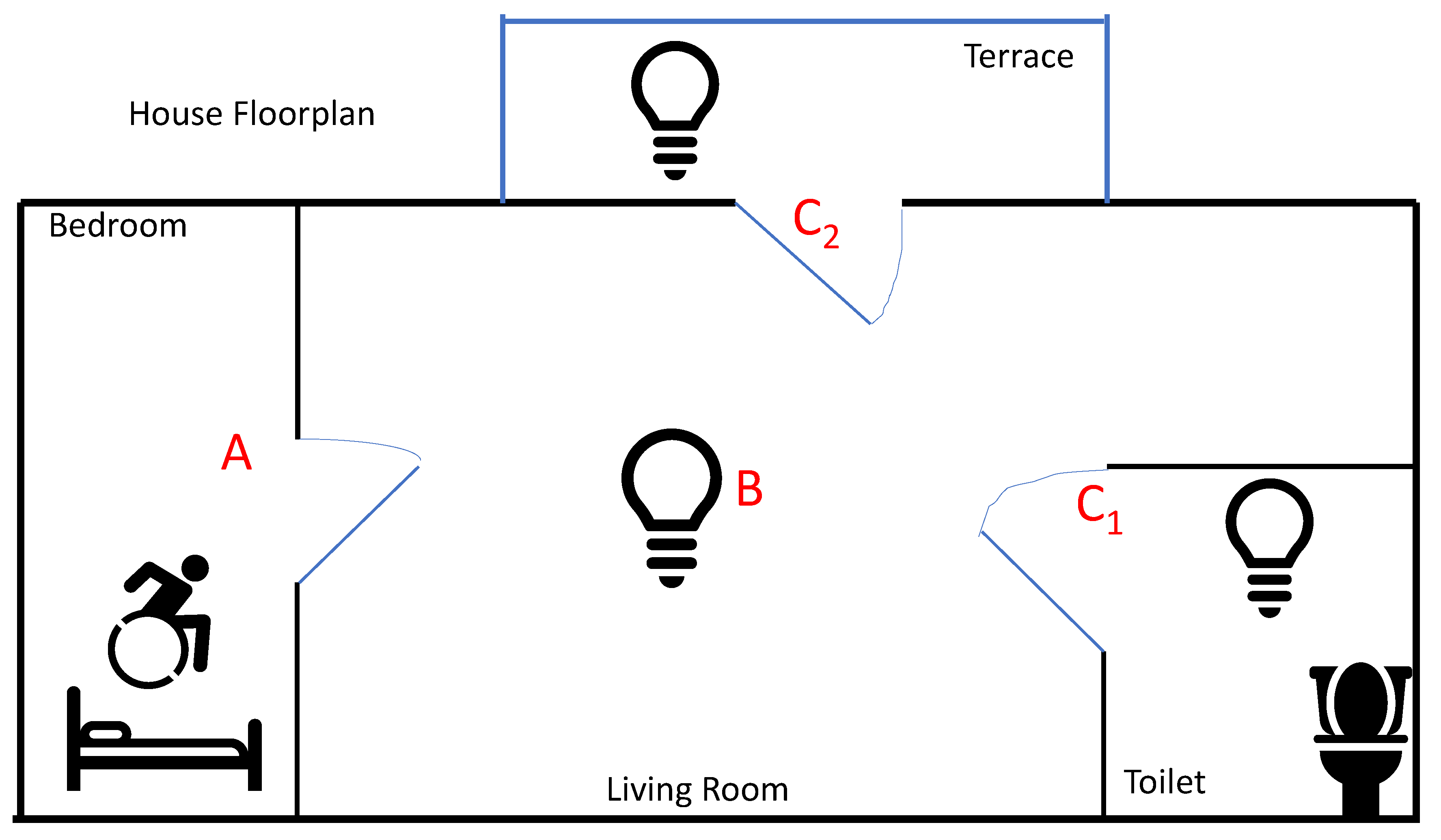 Energies 13 02180 g001