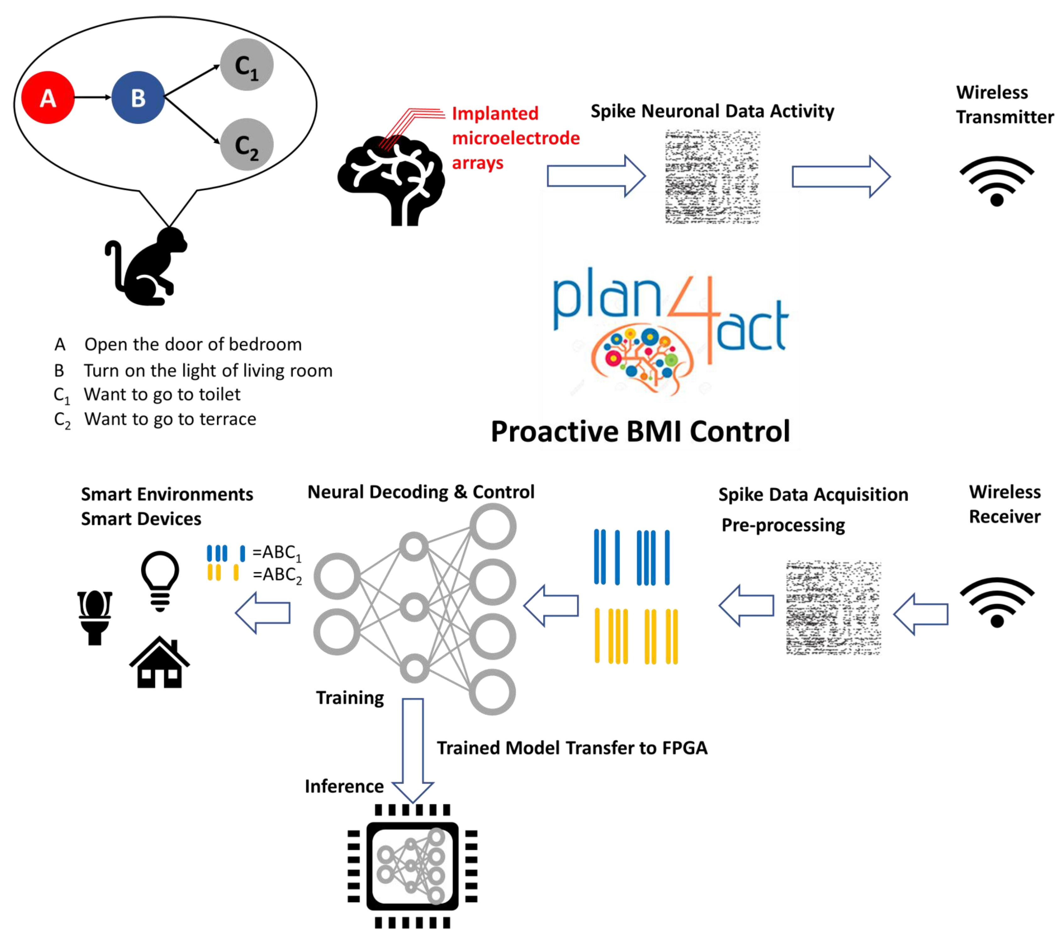 Energies 13 02180 g002