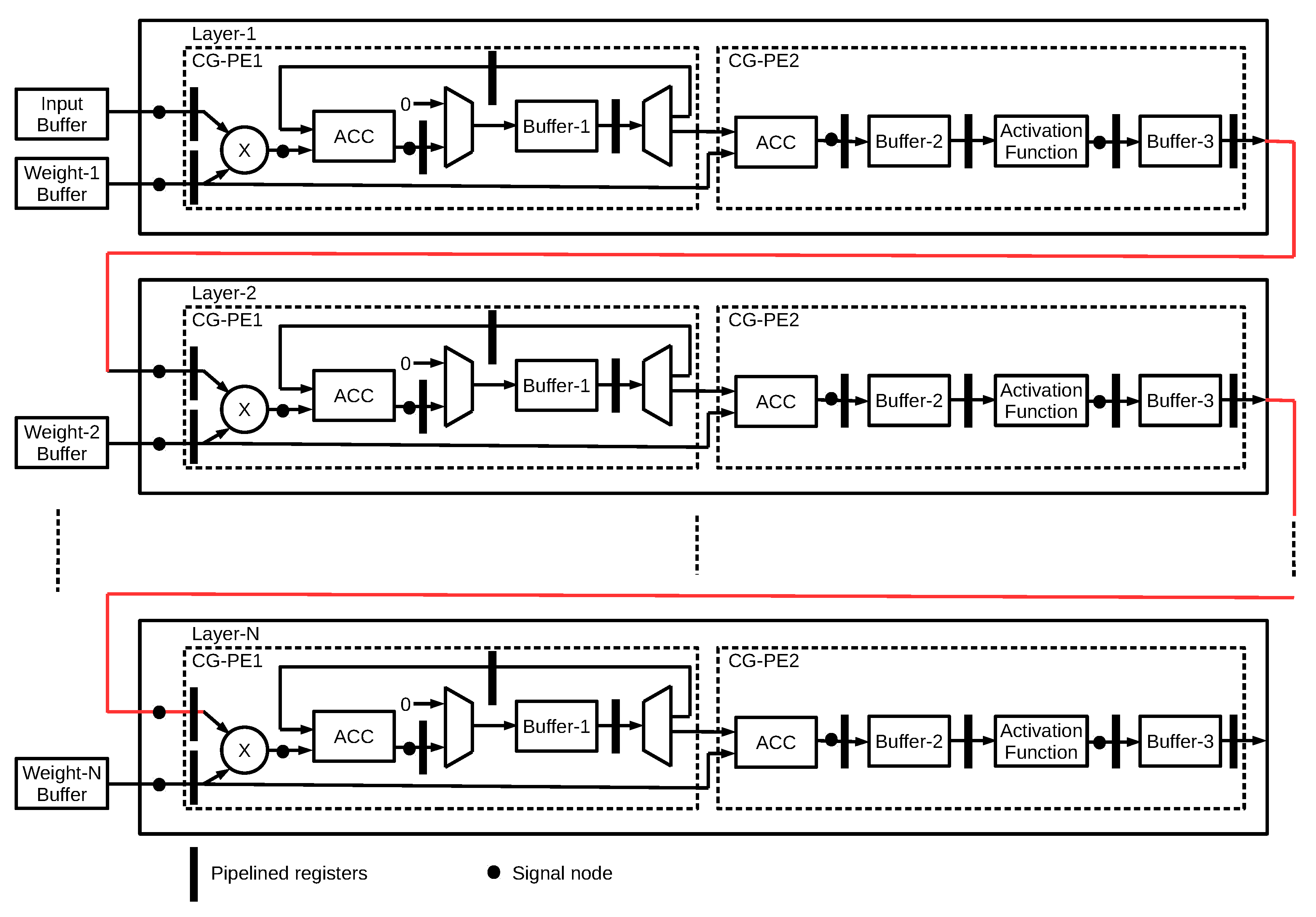 Energies 13 02180 g006