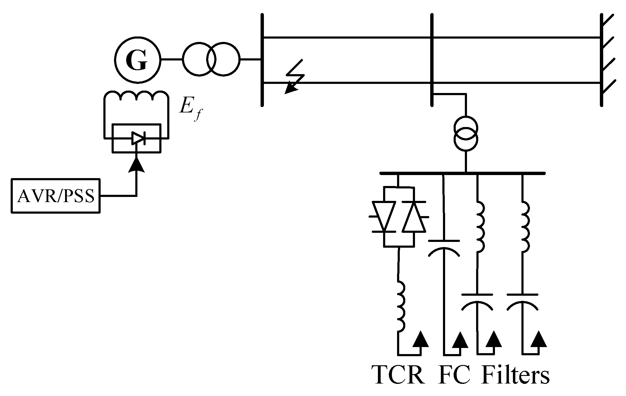 Energies 13 02181 g001 Energies 13 02181 g001