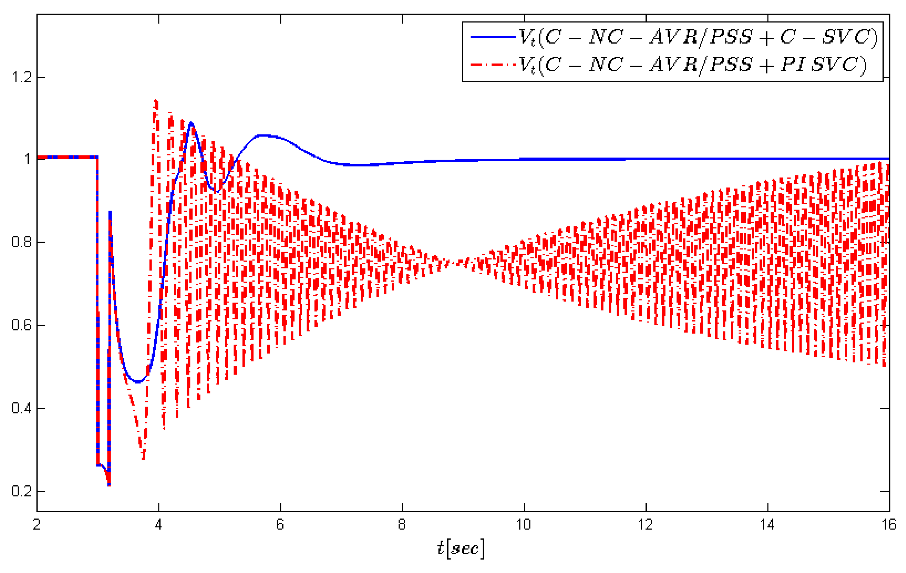 Energies 13 02181 g009 Energies 13 02181 g009