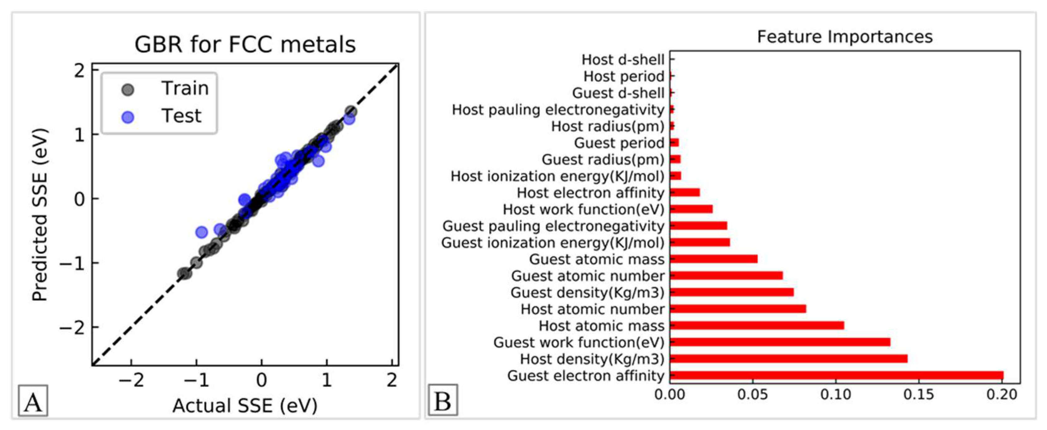Energies 13 02182 g002 Energies 13 02182 g002