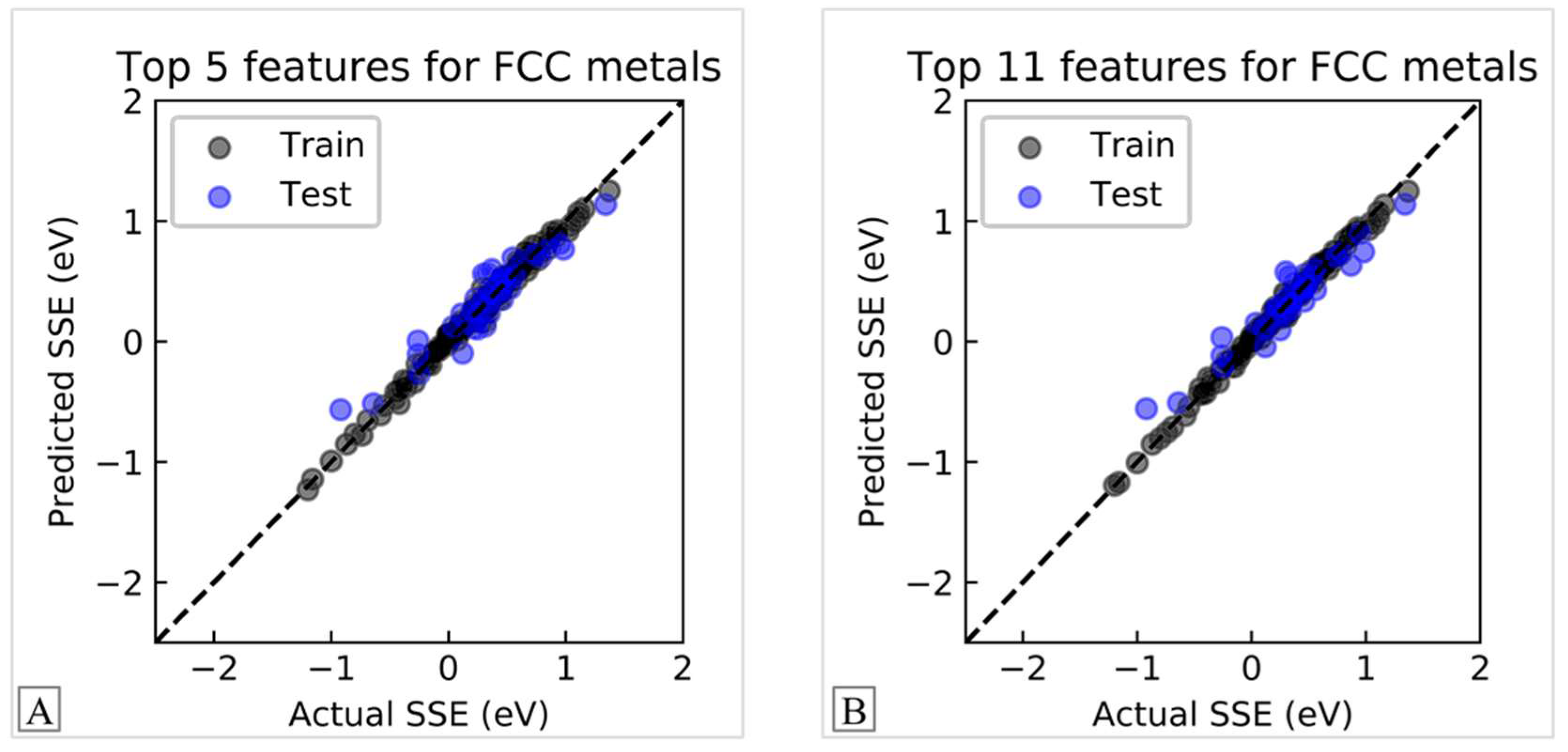 Energies 13 02182 g003 Energies 13 02182 g003