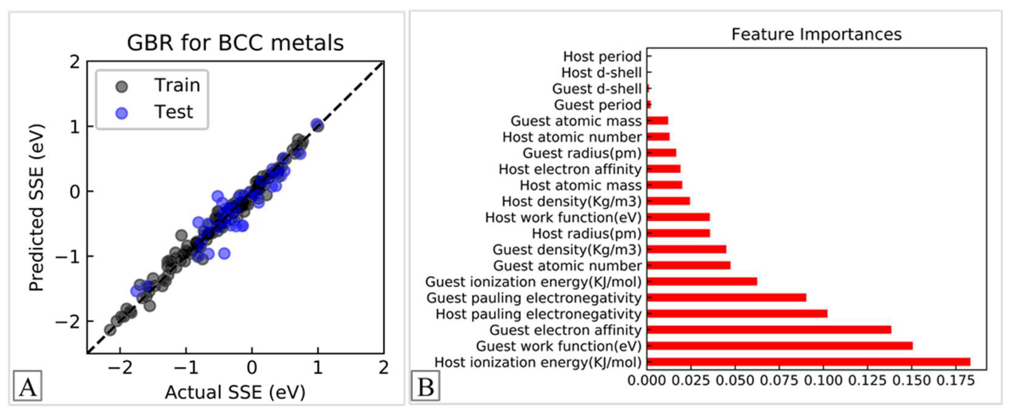 Energies 13 02182 g004 Energies 13 02182 g004