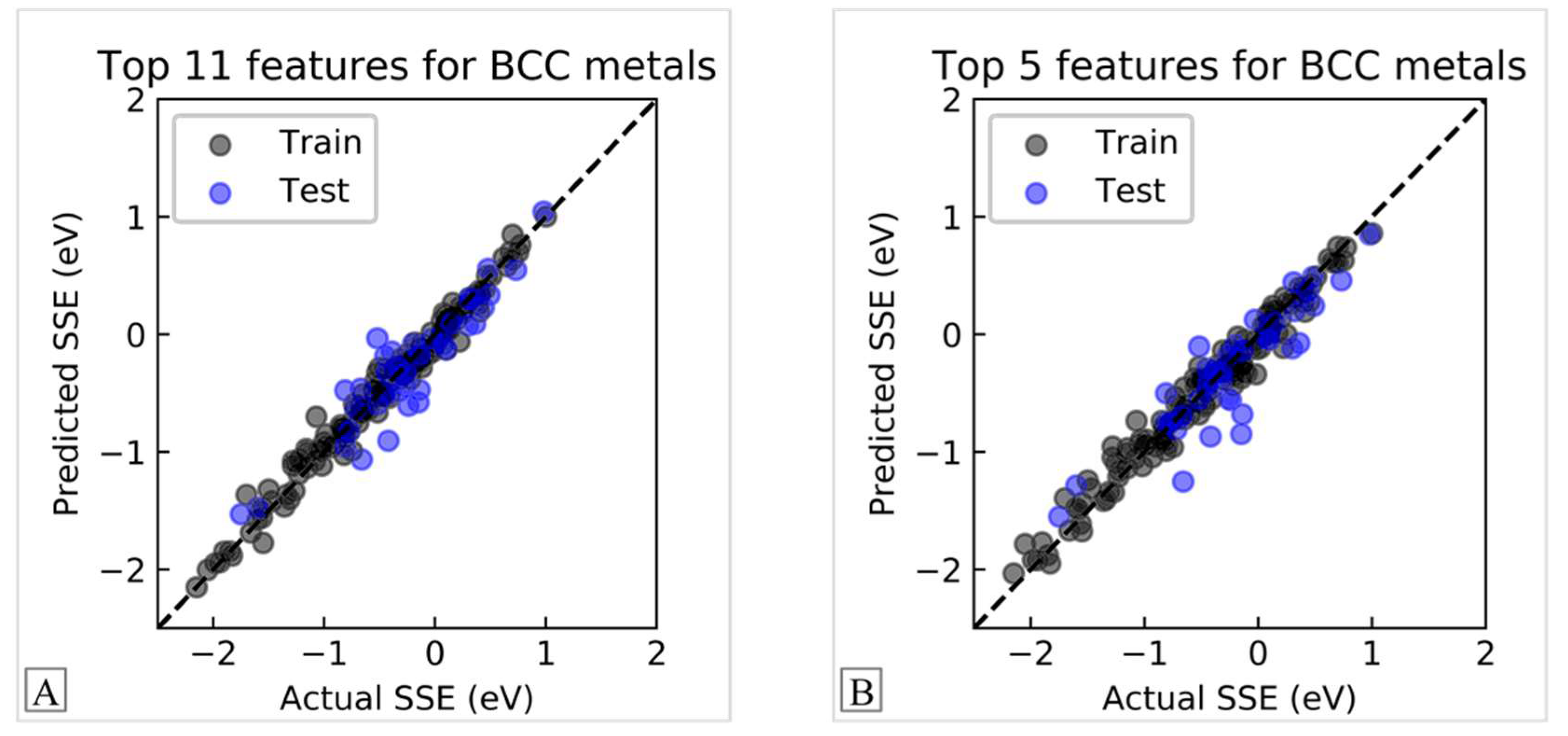 Energies 13 02182 g005 Energies 13 02182 g005
