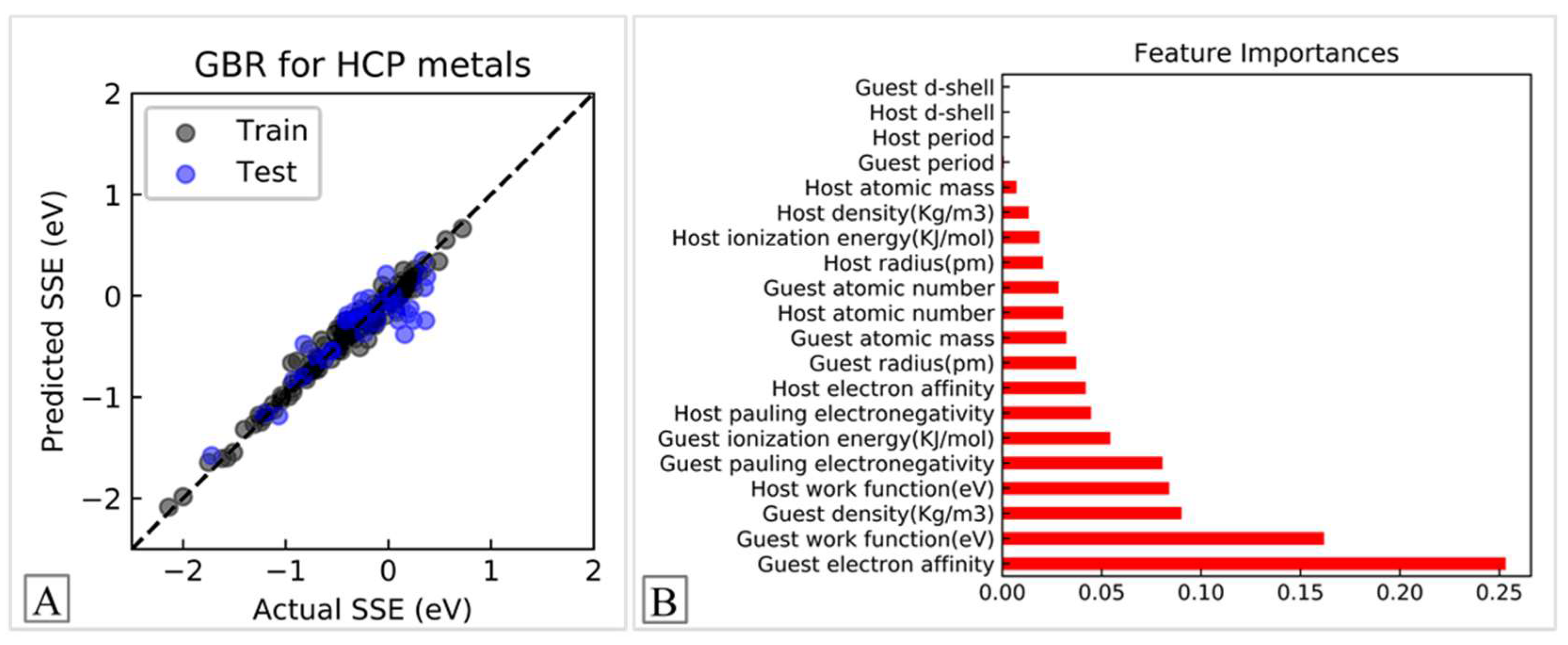 Energies 13 02182 g007 Energies 13 02182 g007