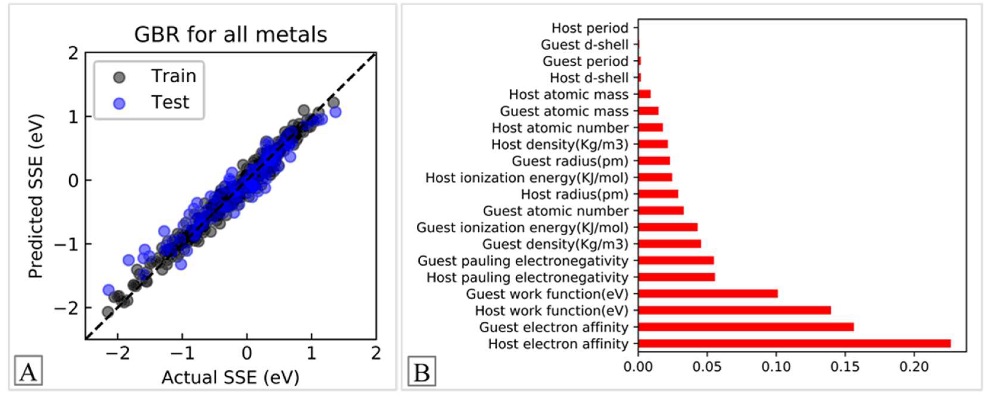 Energies 13 02182 g008 Energies 13 02182 g008