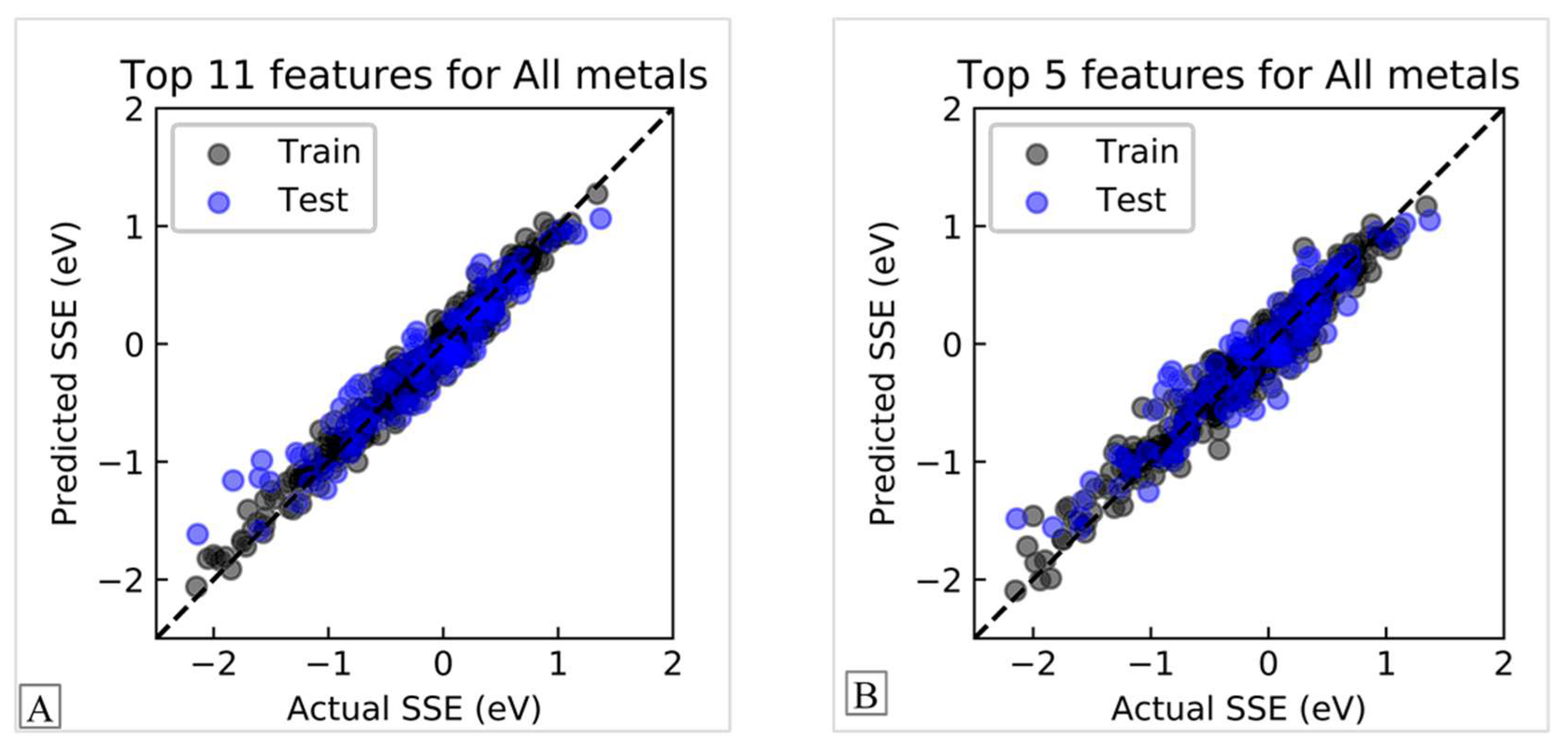 Energies 13 02182 g009 Energies 13 02182 g009