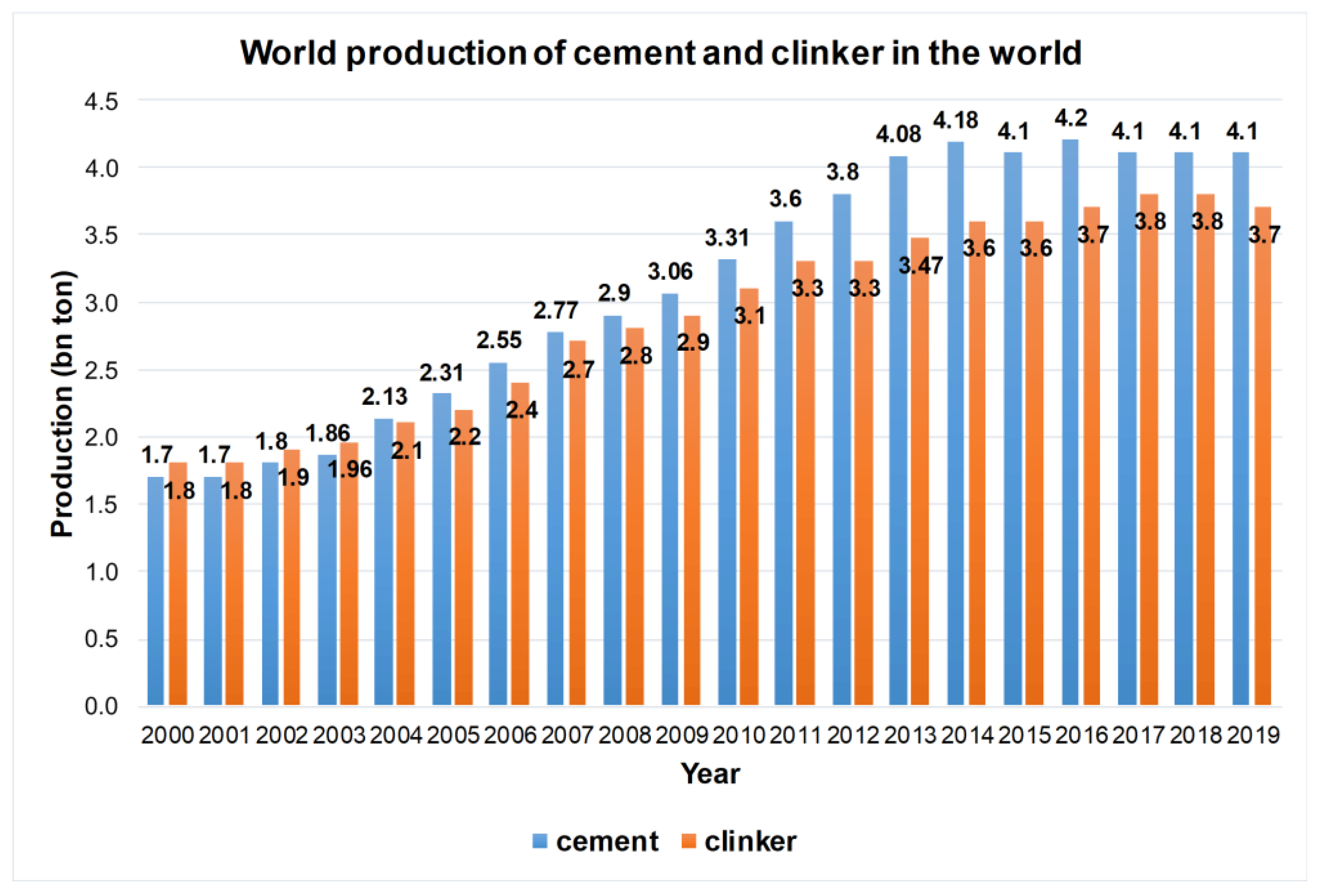 Energies 13 02184 g001