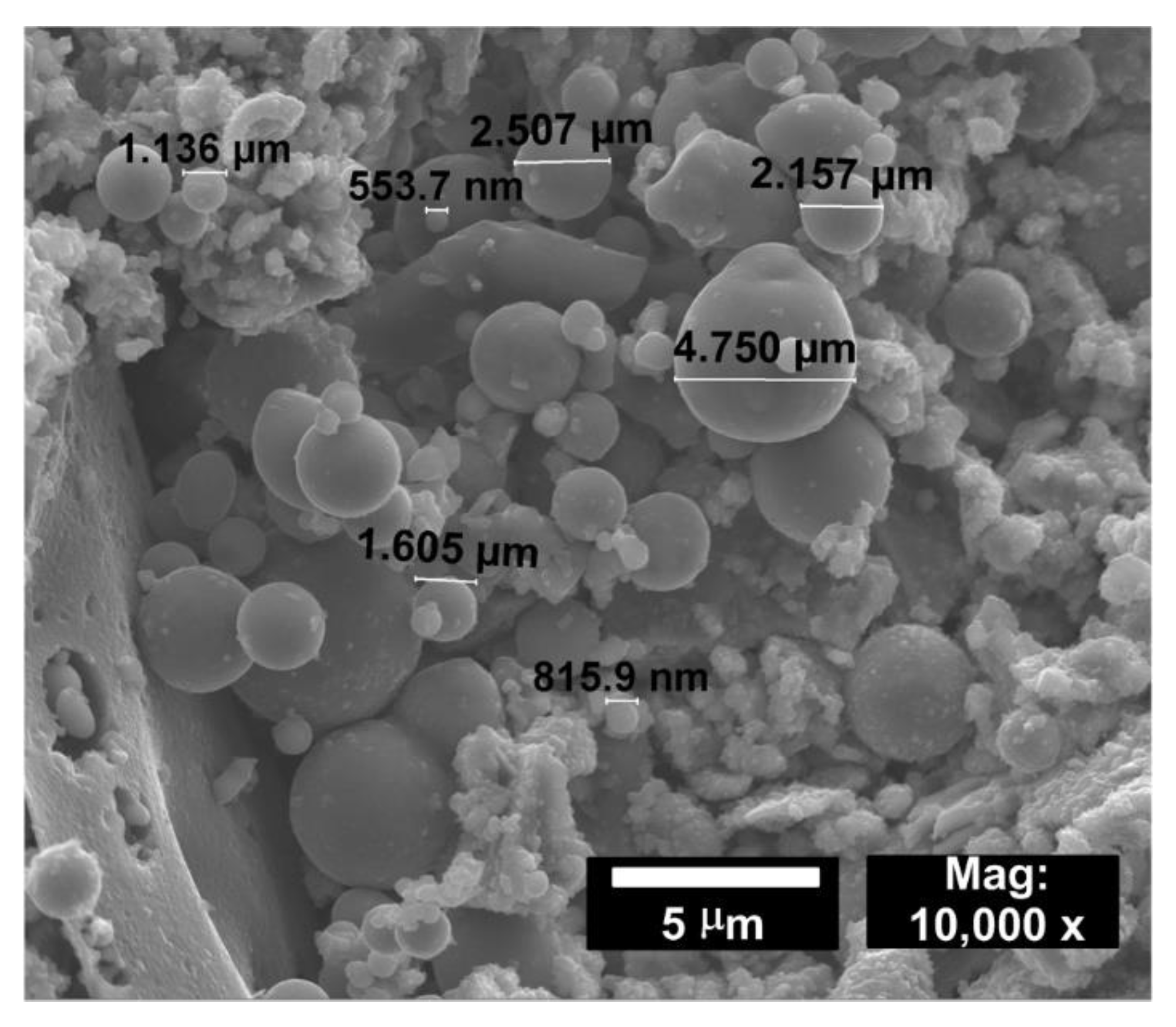 Energies 13 02184 g008