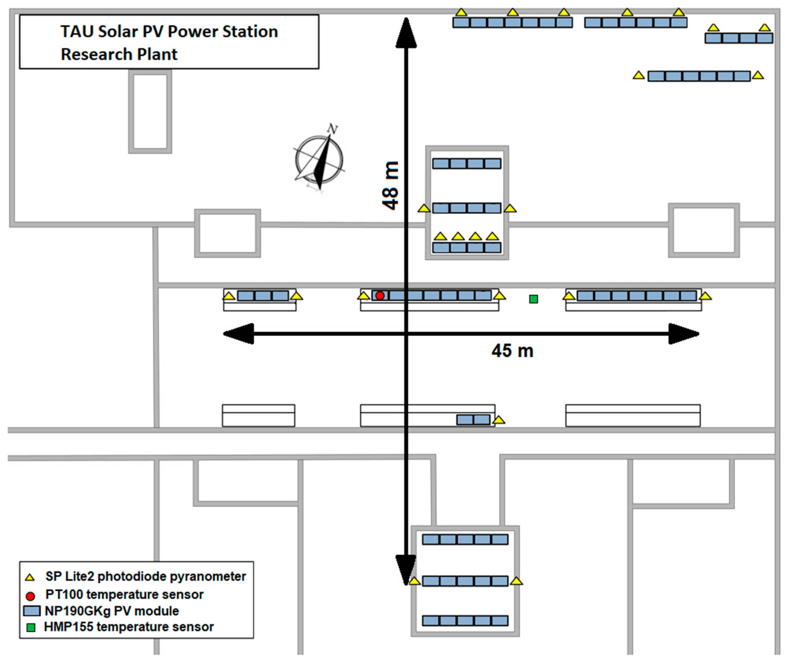 Energies 13 02185 g001