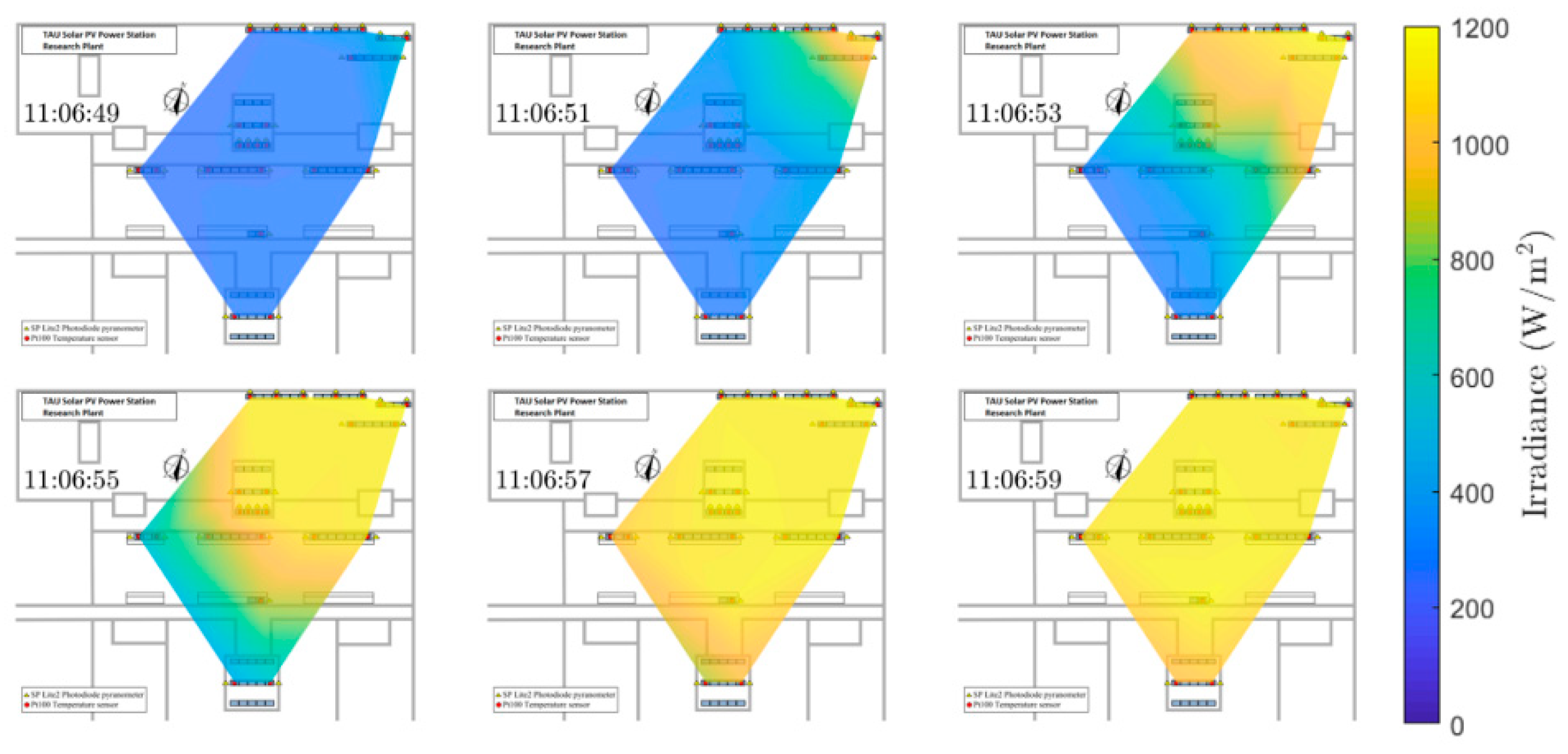 Energies 13 02185 g003