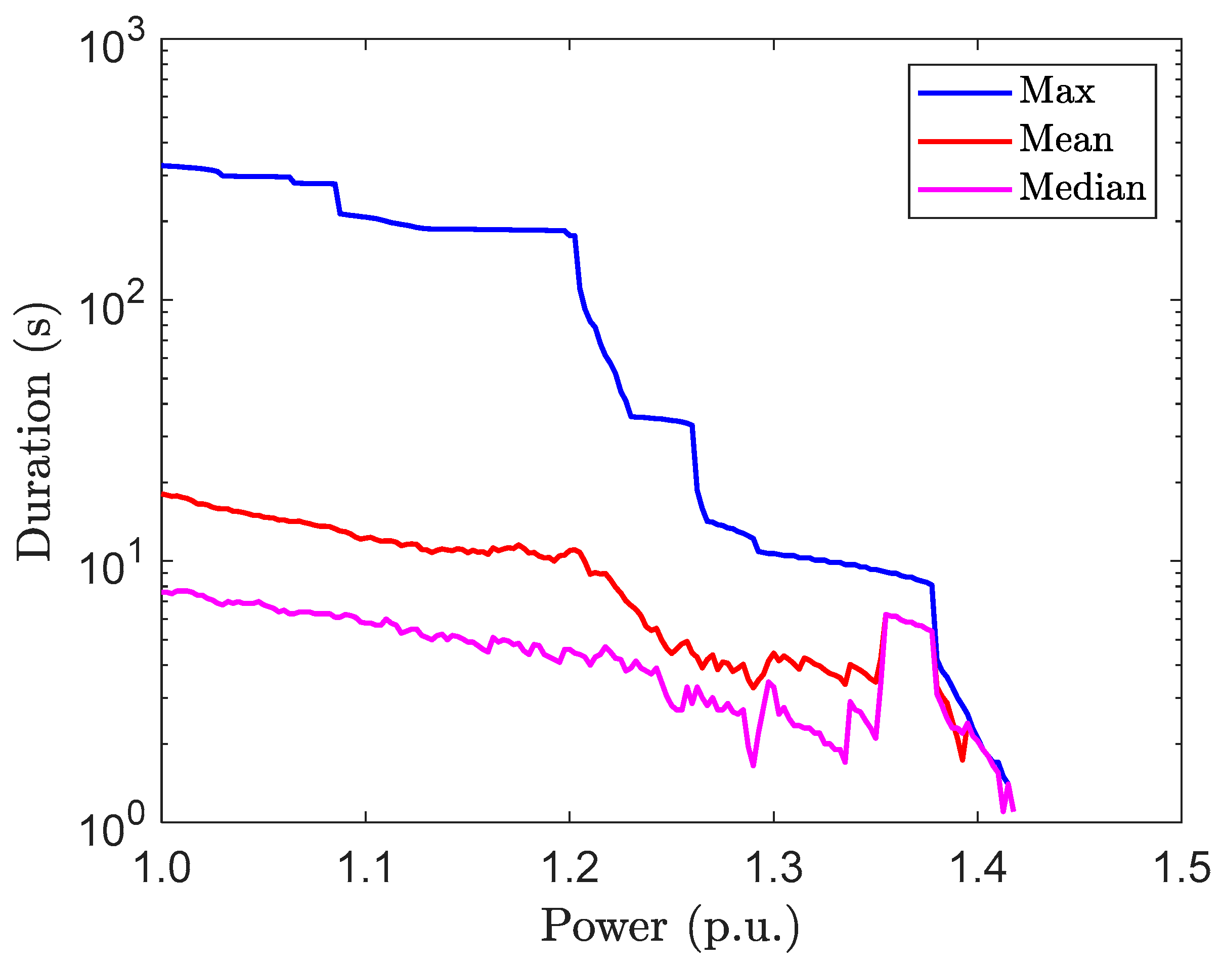 Energies 13 02185 g008