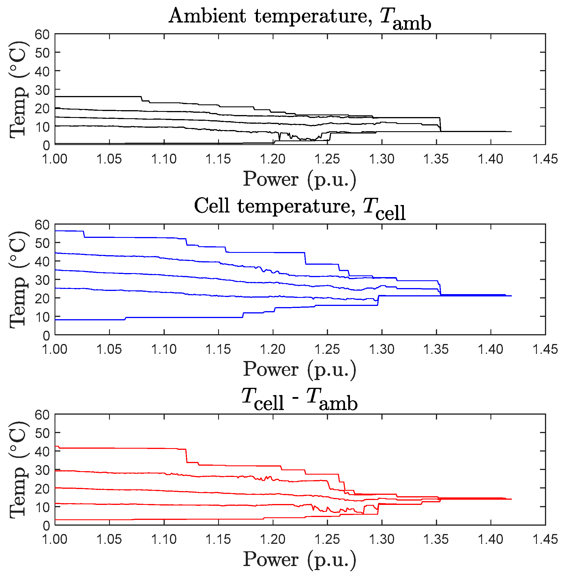 Energies 13 02185 g009