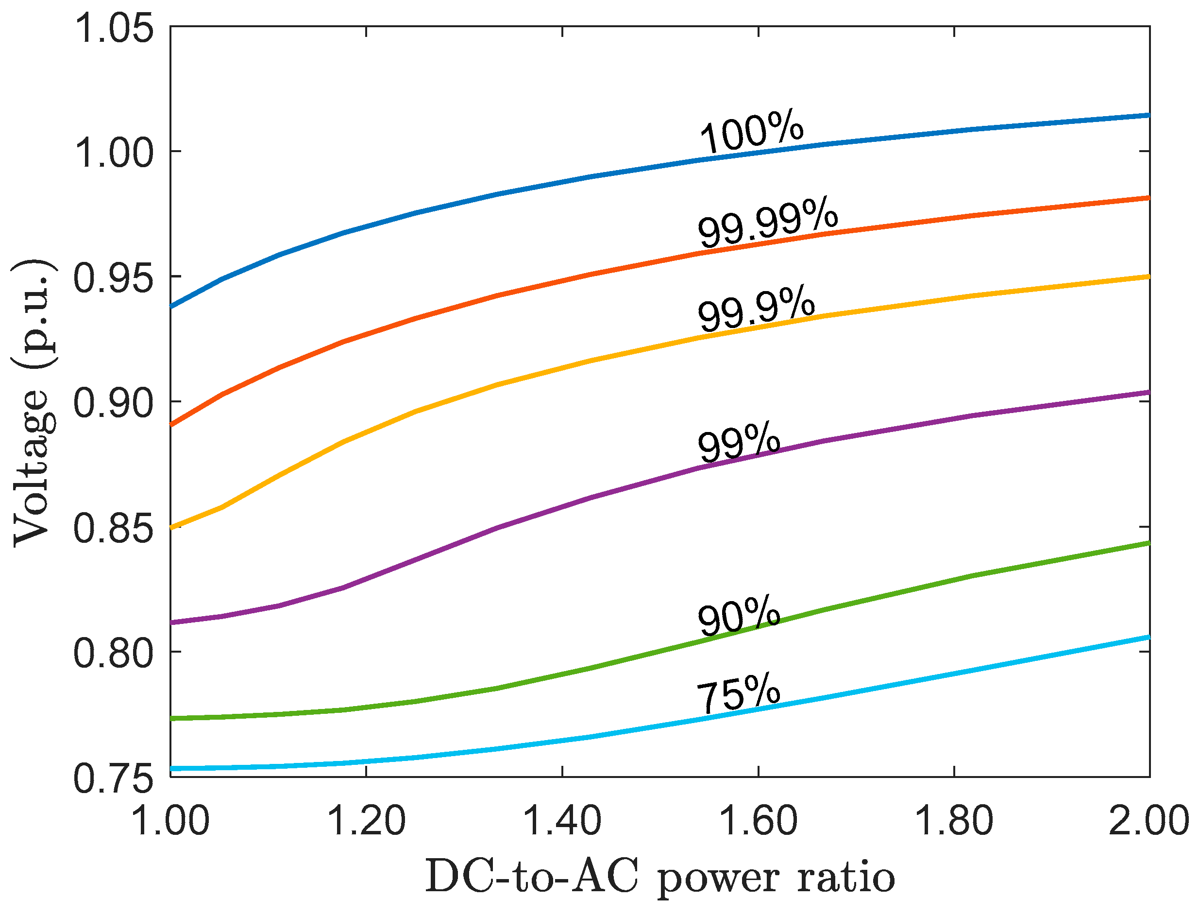 Energies 13 02185 g013
